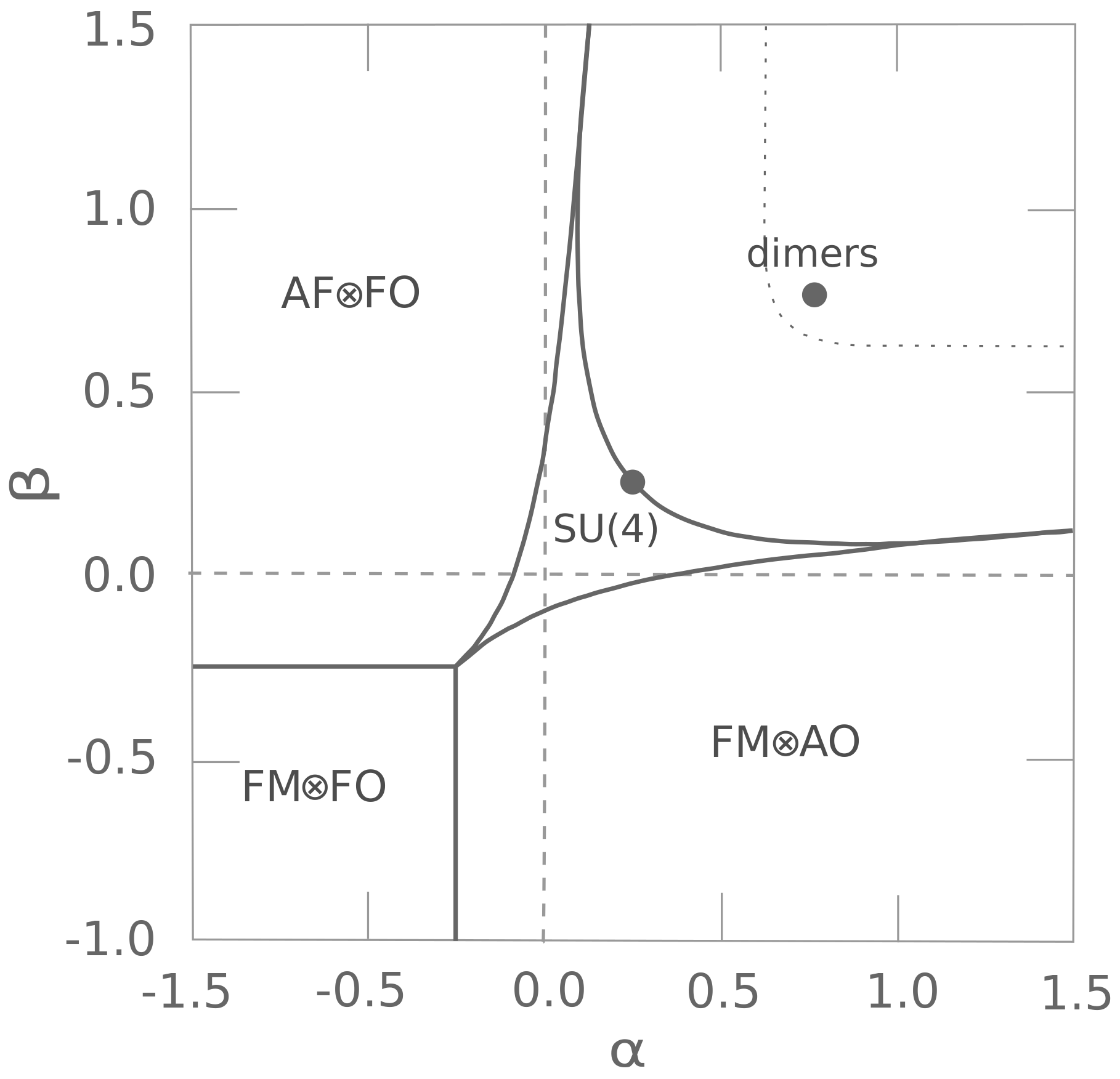 Condensedmatter 05 00053 g001 Condensedmatter 05 00053 g001