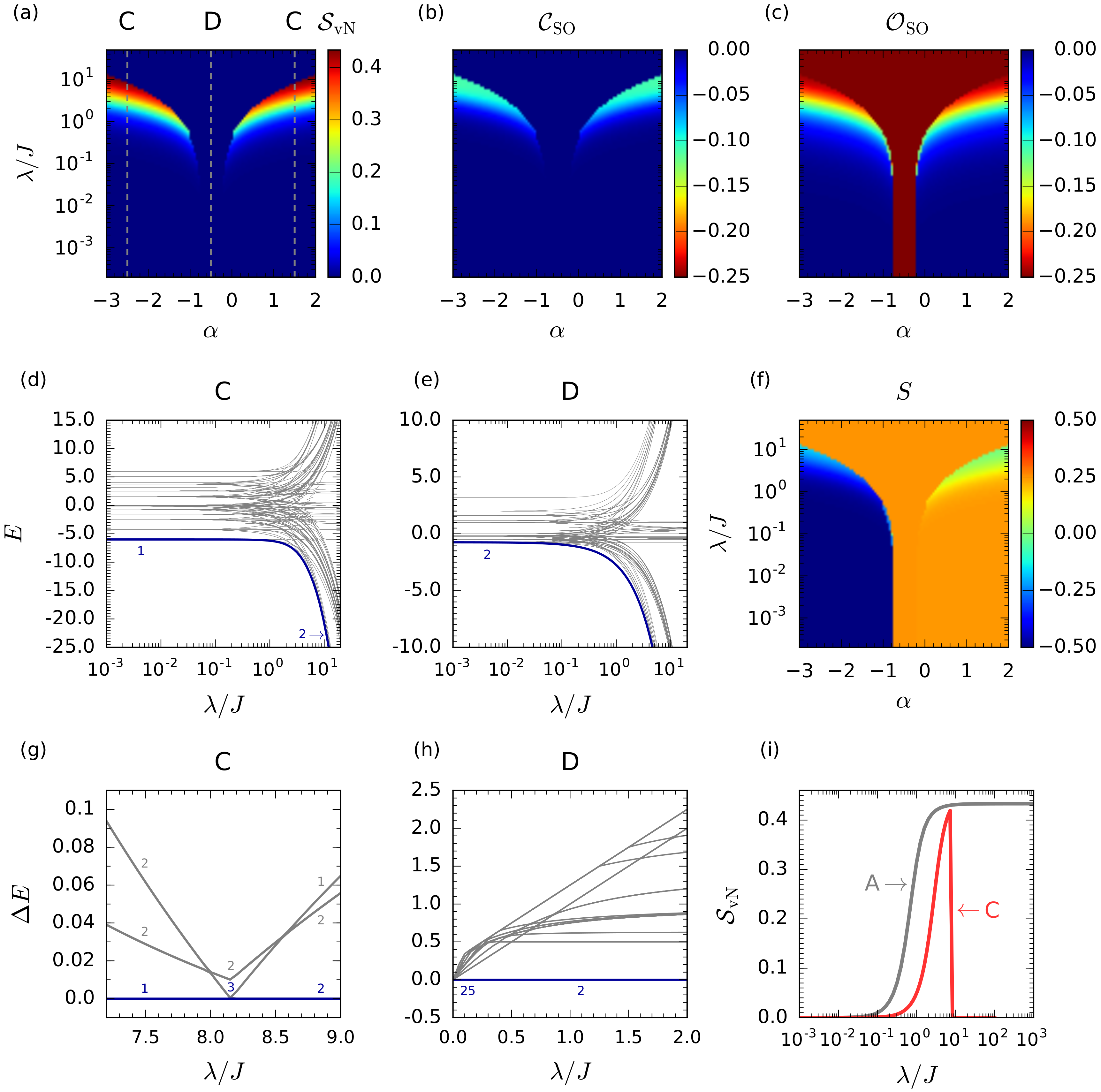 Condensedmatter 05 00053 g004 Condensedmatter 05 00053 g004