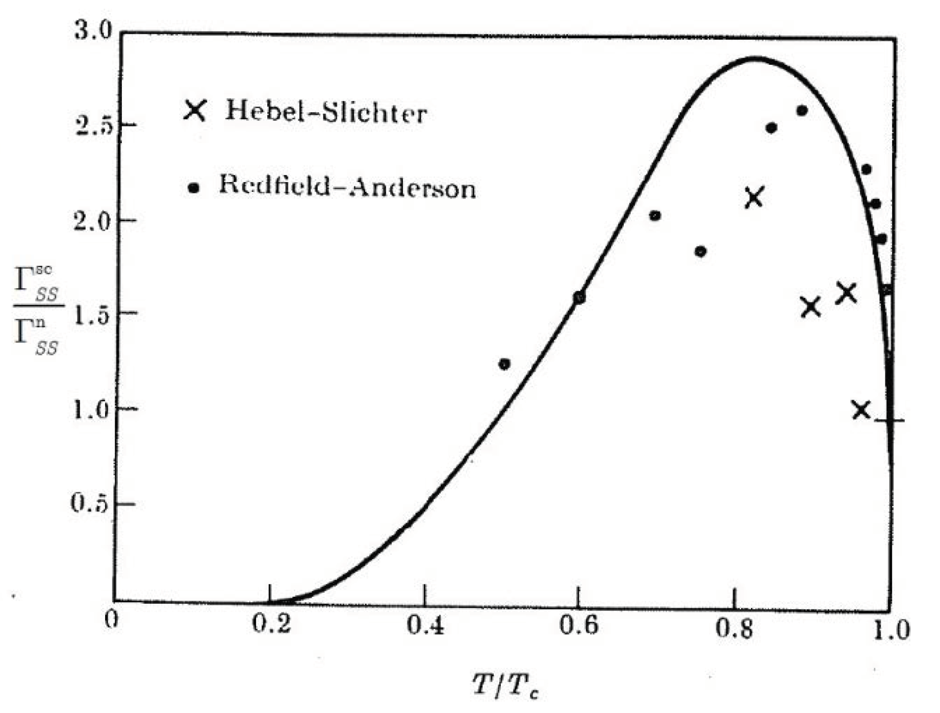Condensedmatter 05 00056 g001