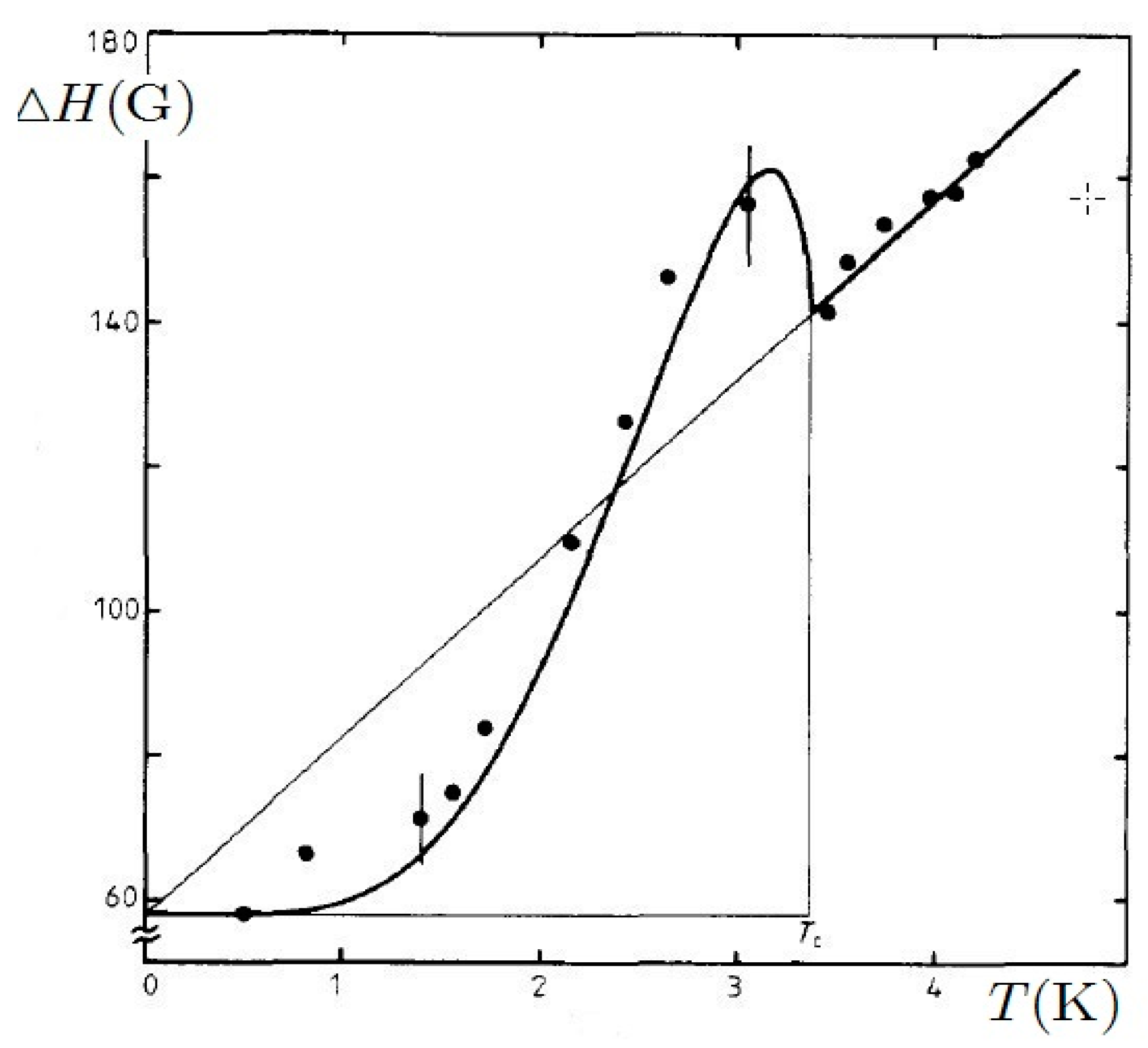 Condensedmatter 05 00056 g002