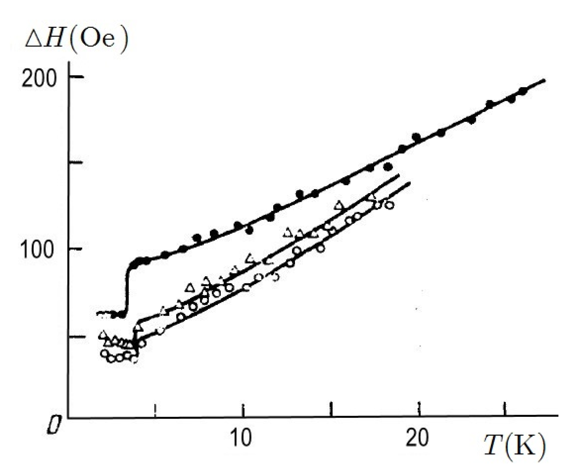 Condensedmatter 05 00056 g003