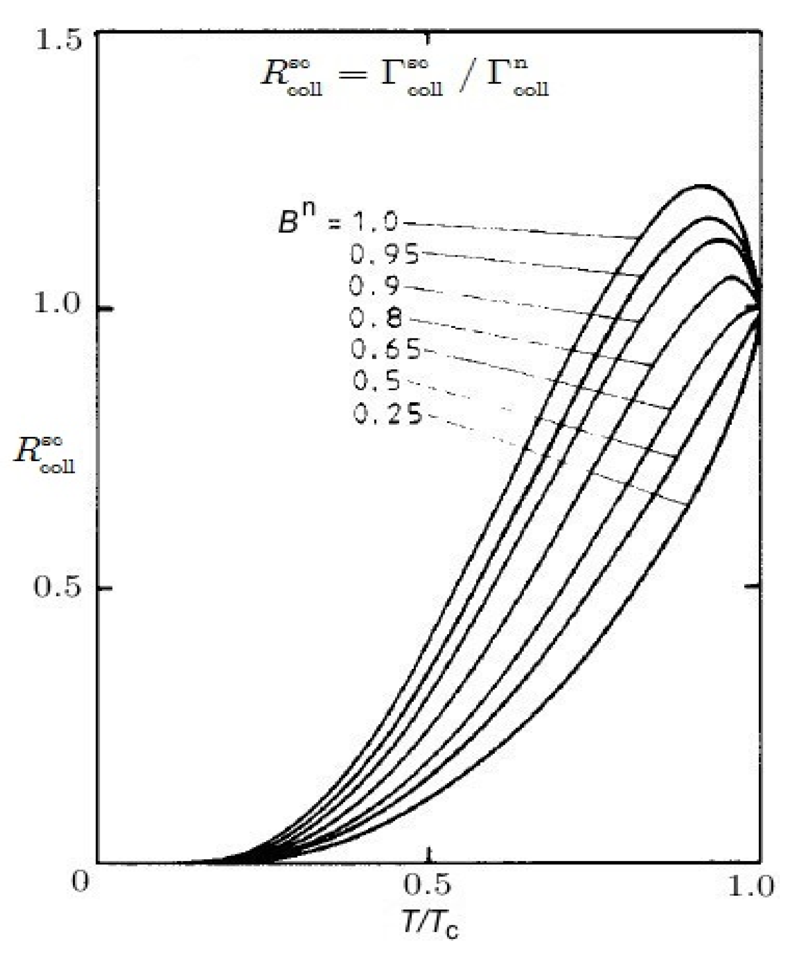Condensedmatter 05 00056 g004