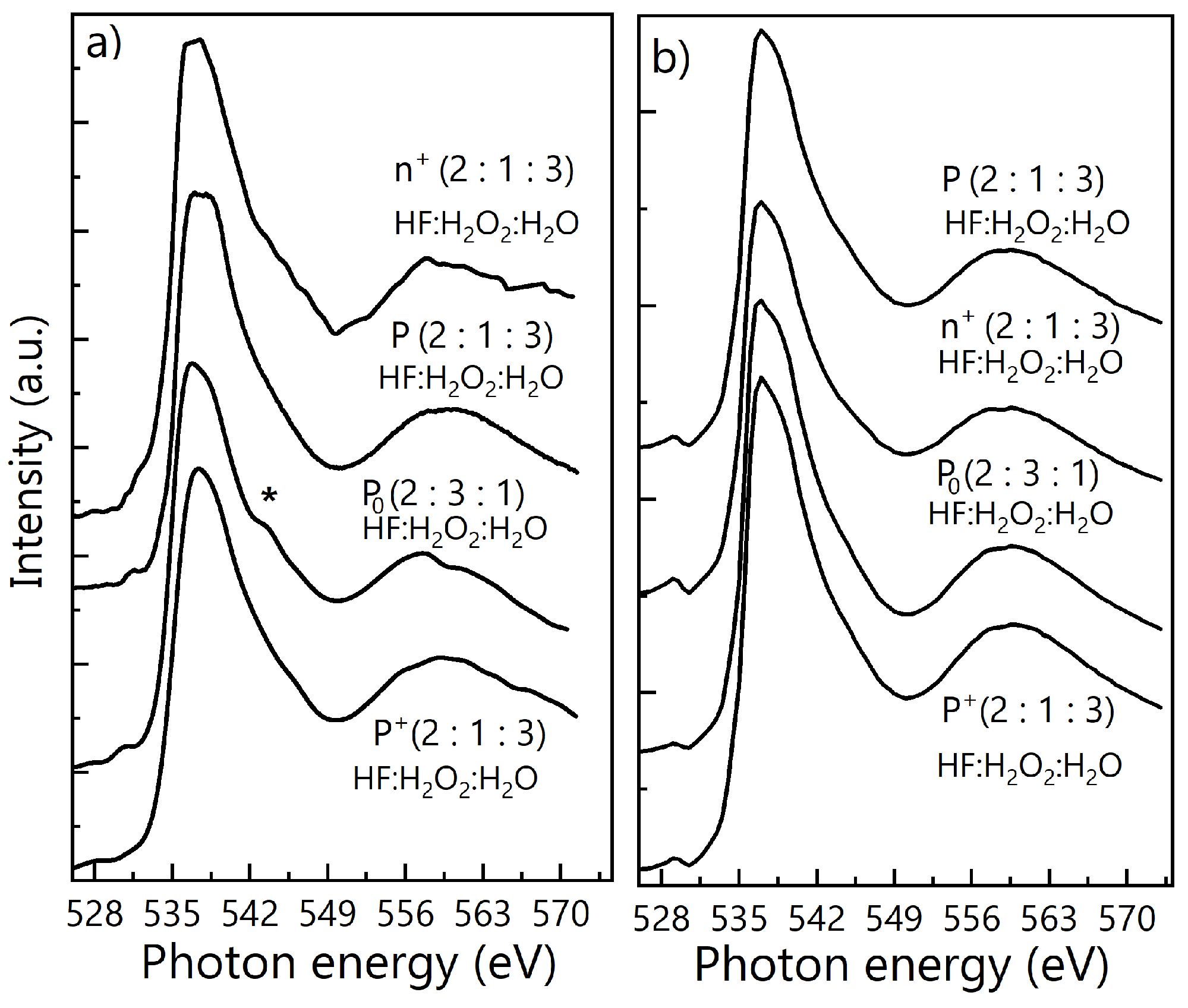 Condensedmatter 05 00057 g004 Condensedmatter 05 00057 g004