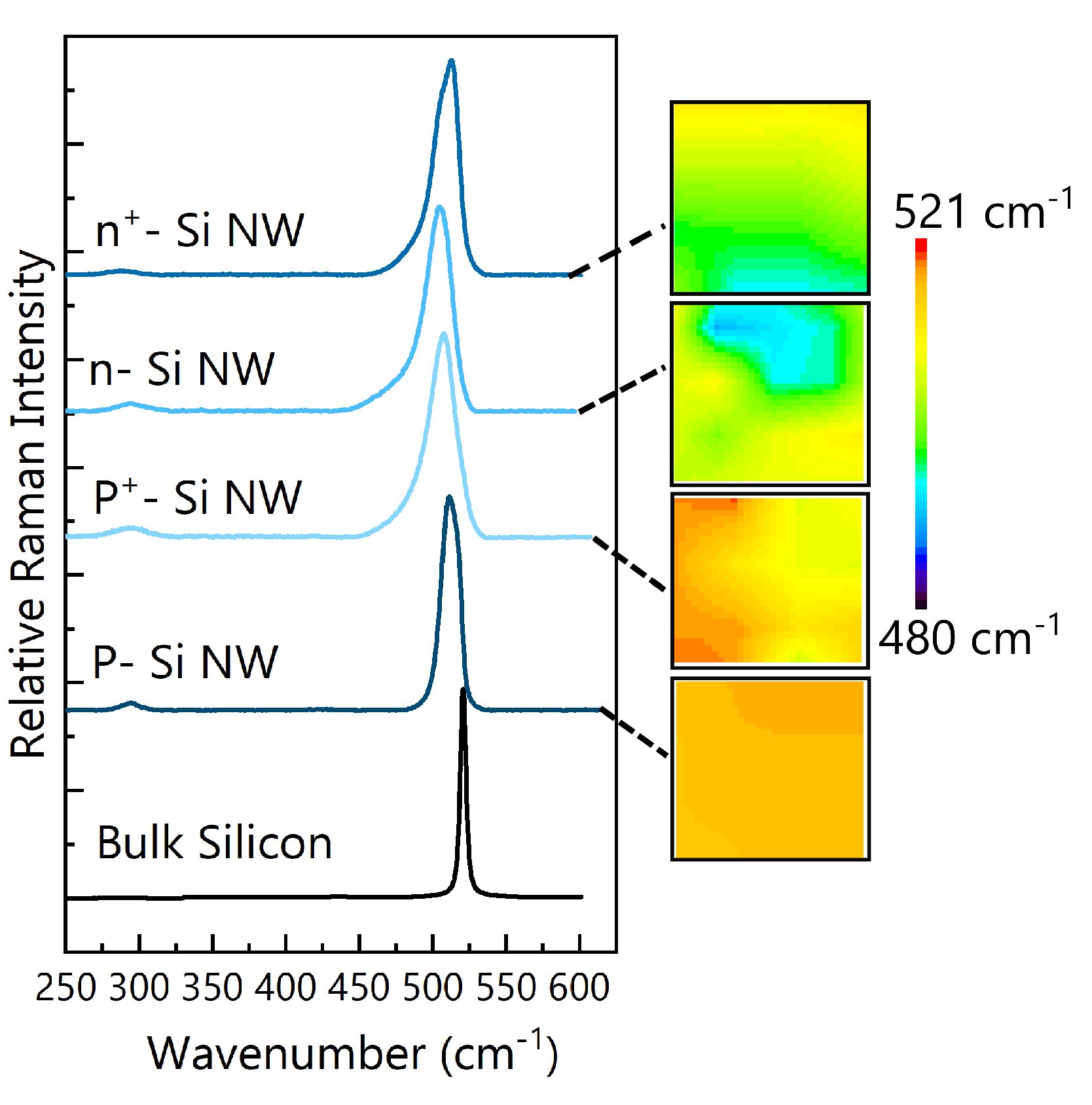 Condensedmatter 05 00057 g005 Condensedmatter 05 00057 g005