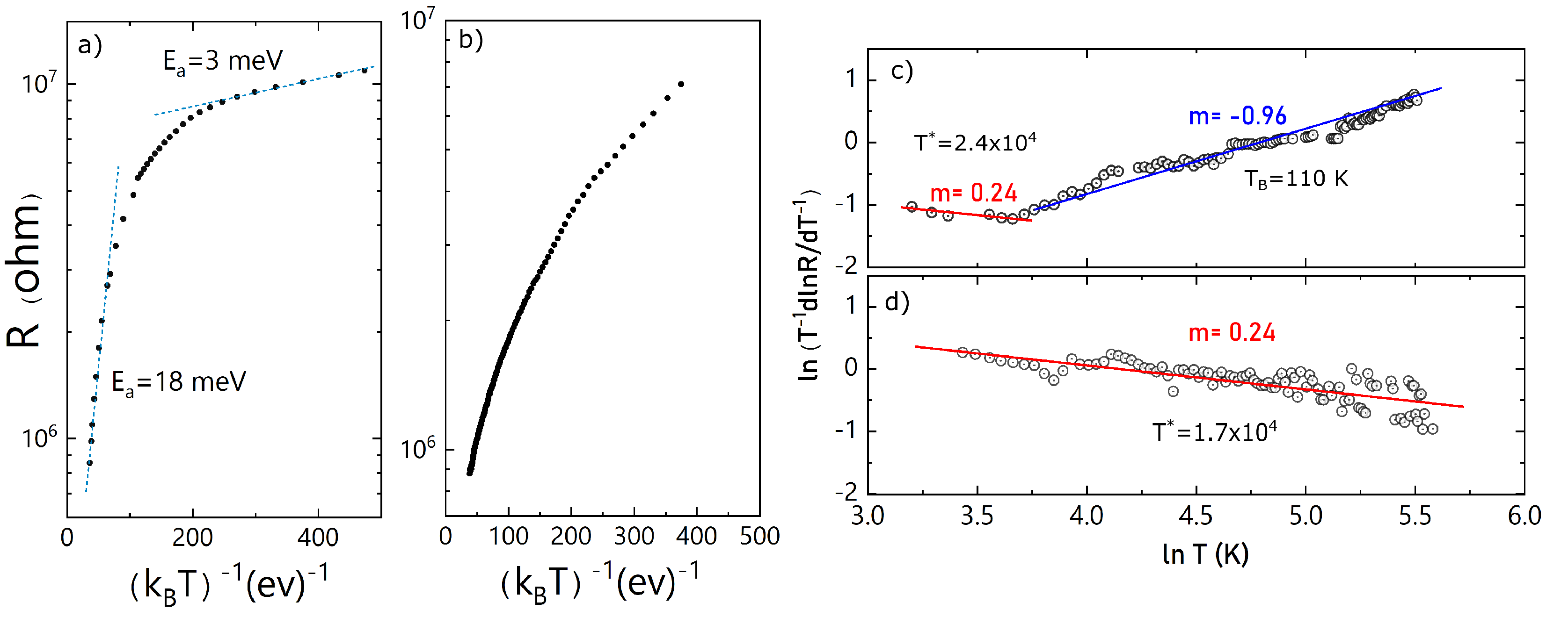Condensedmatter 05 00057 g007 Condensedmatter 05 00057 g007