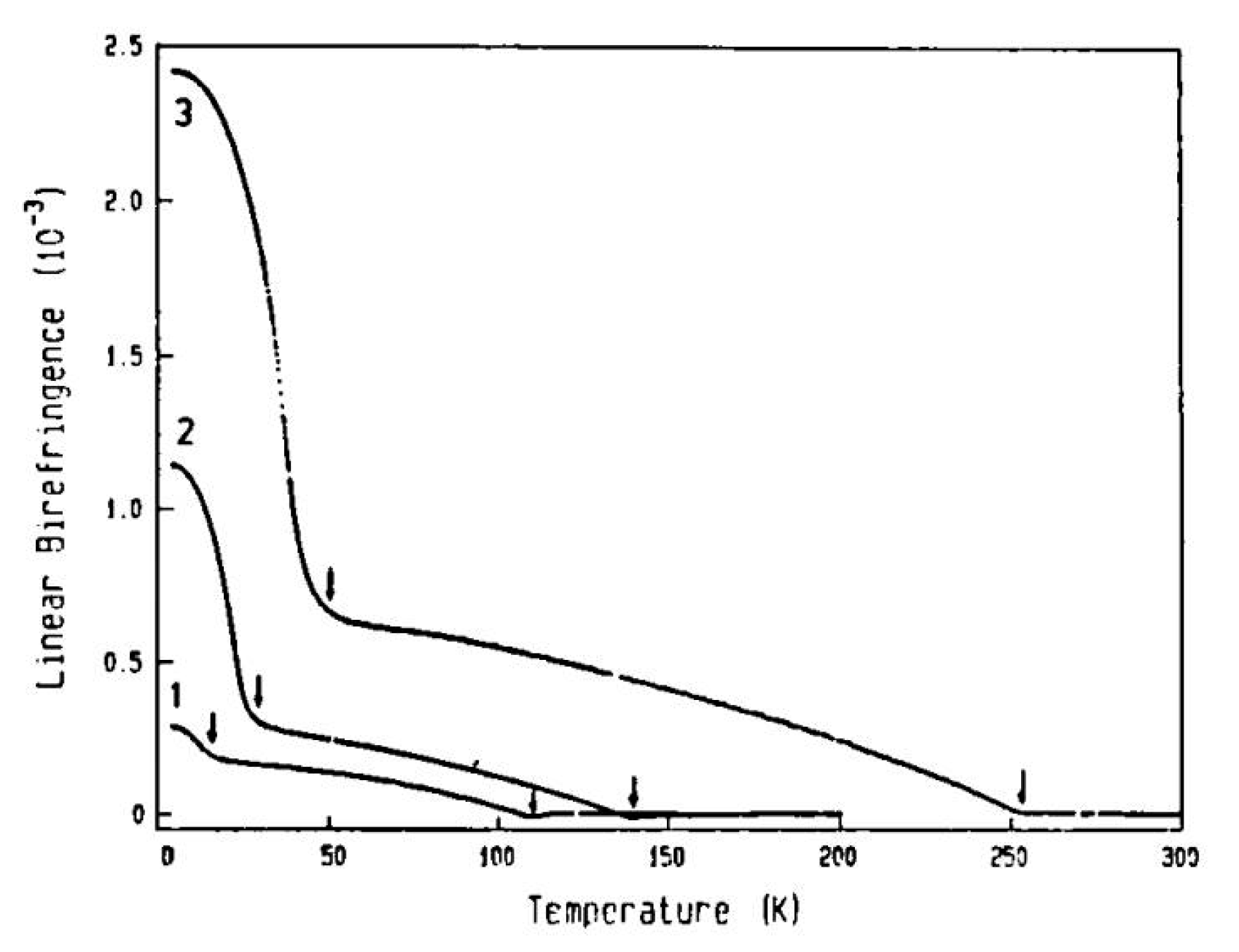 Condensedmatter 05 00058 g002 Condensedmatter 05 00058 g002