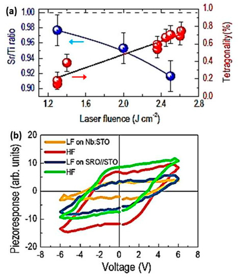 v10n2 by Scientia Chromatographica - Issuu