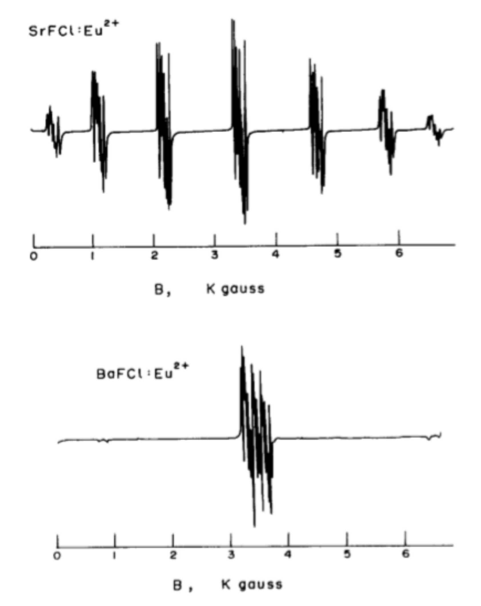 Condensedmatter 05 00059 g002