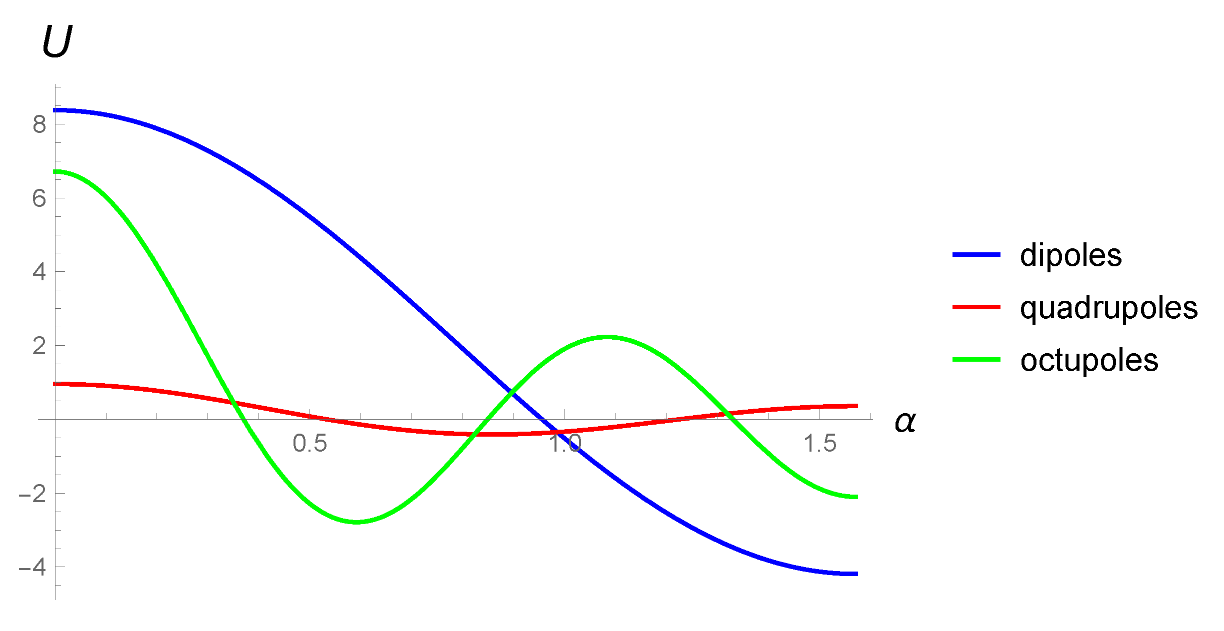 Condensedmatter 05 00061 g002