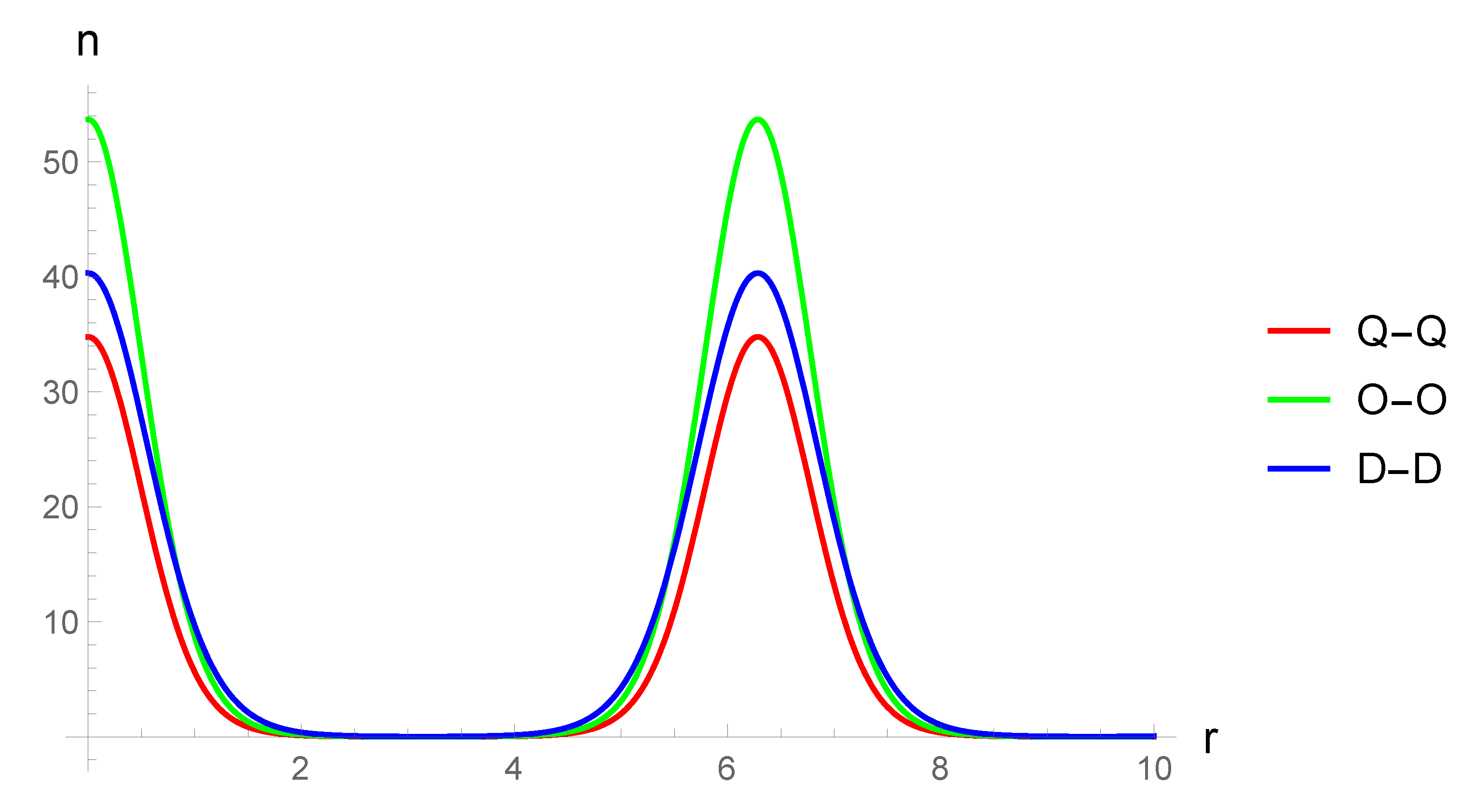 Condensedmatter 05 00061 g013