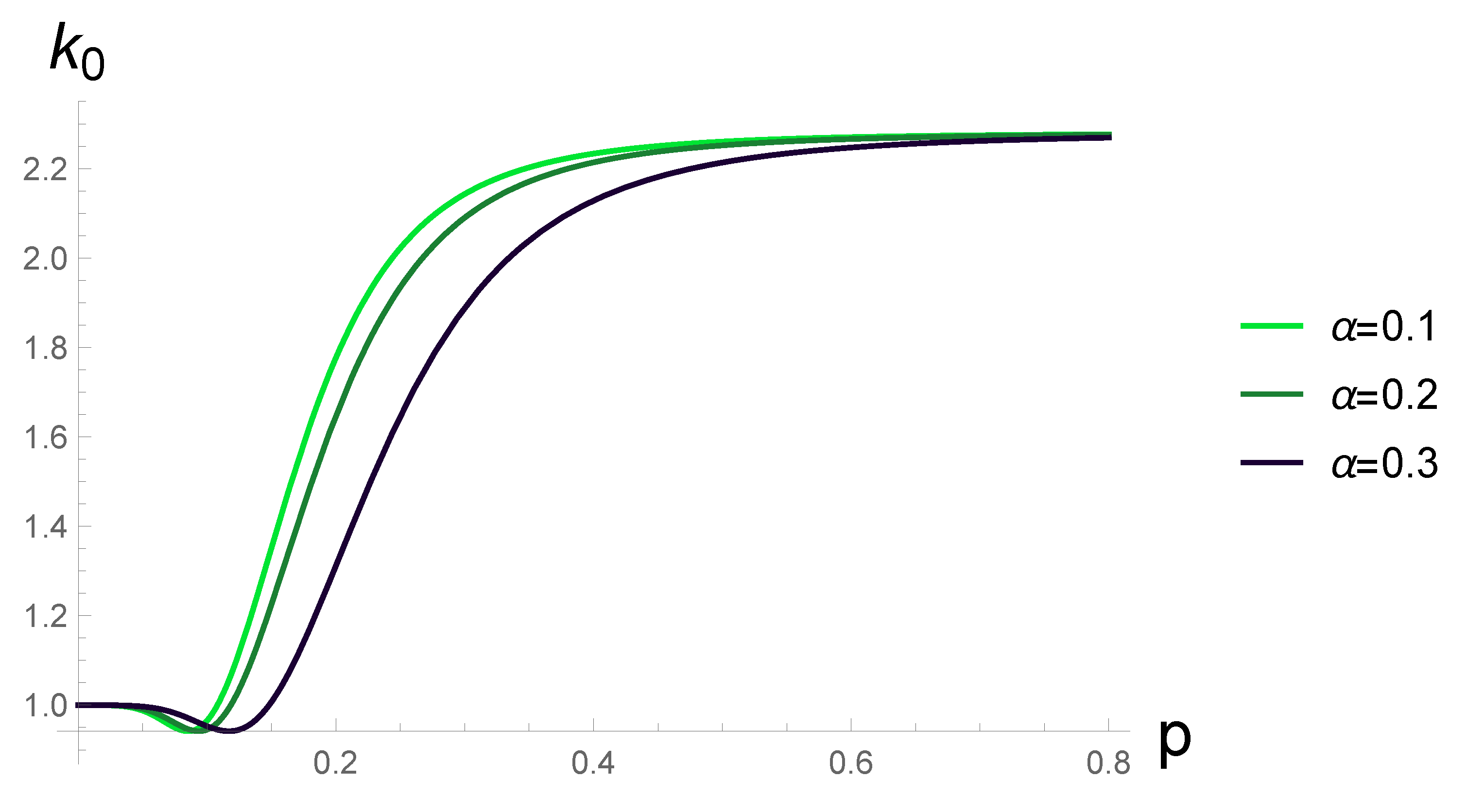 Condensedmatter 05 00061 g017