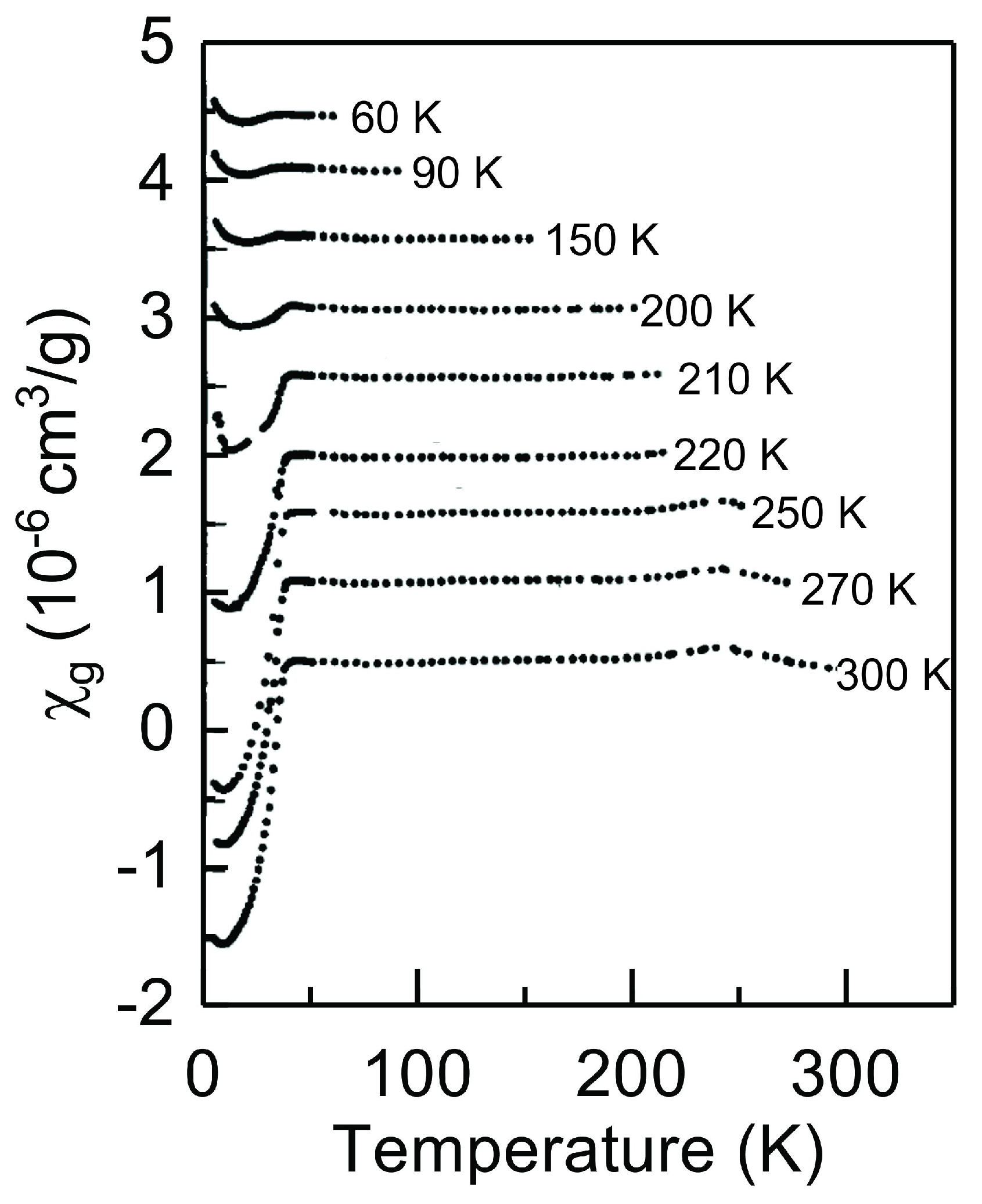 Condensedmatter 05 00065 g001 Condensedmatter 05 00065 g001