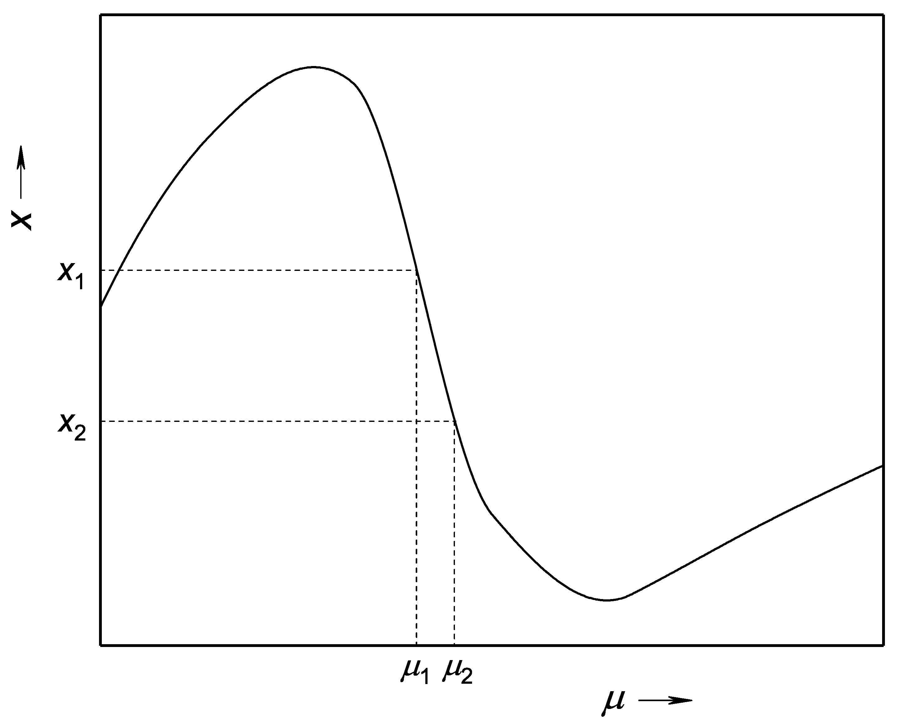 Condensedmatter 05 00065 g003 Condensedmatter 05 00065 g003