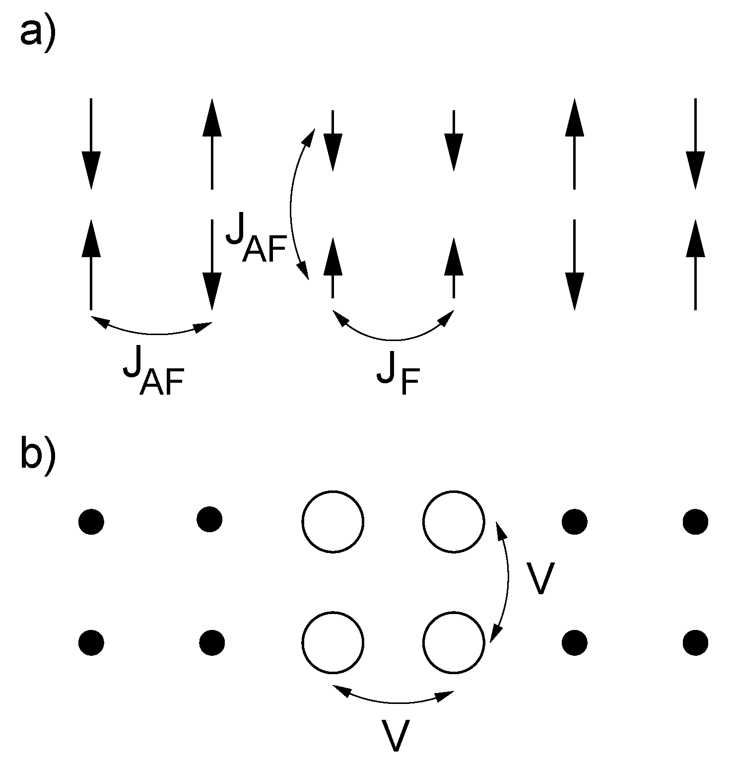 Condensedmatter 05 00065 g005 Condensedmatter 05 00065 g005
