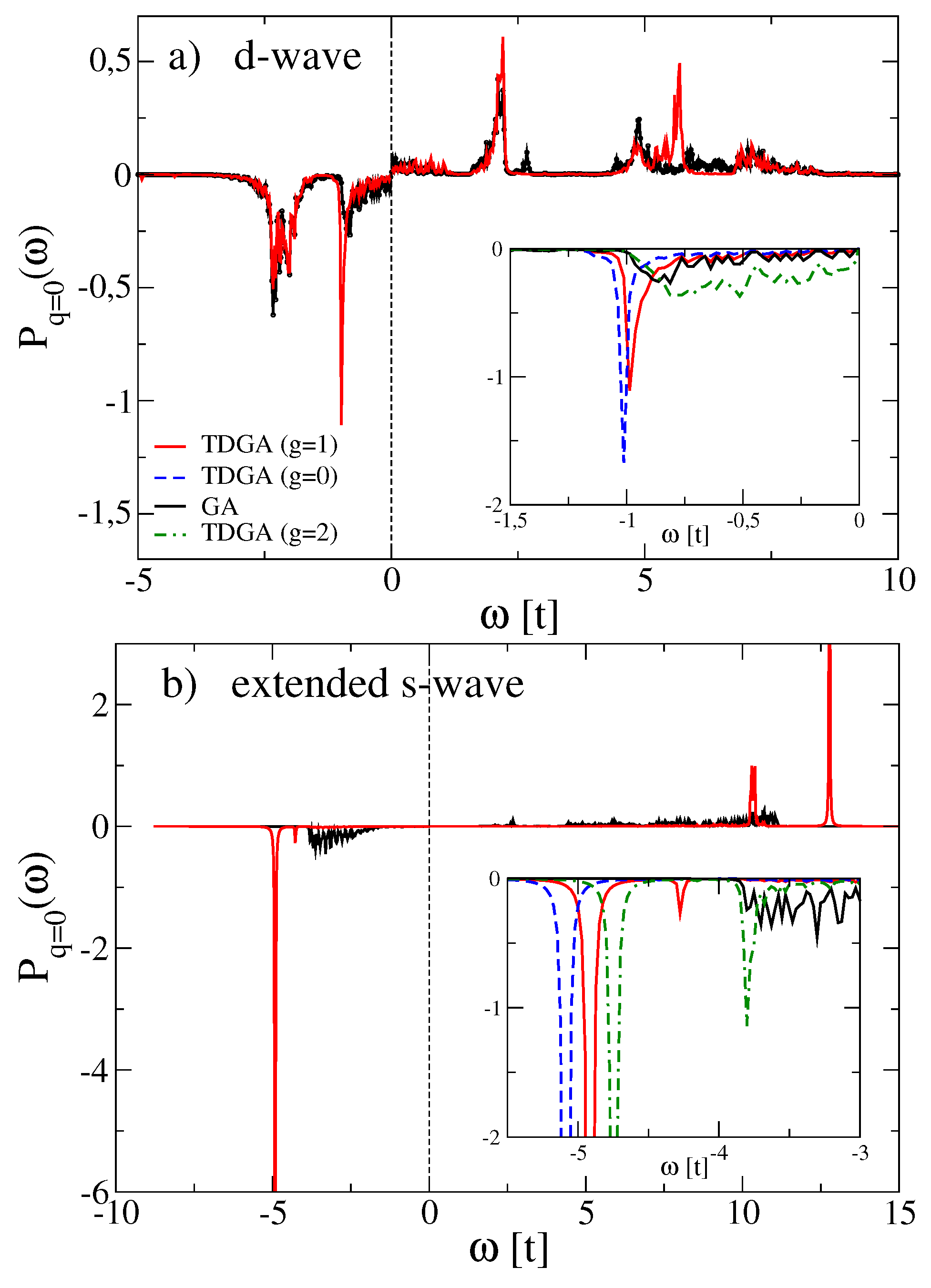 Condensedmatter 05 00065 g008 Condensedmatter 05 00065 g008