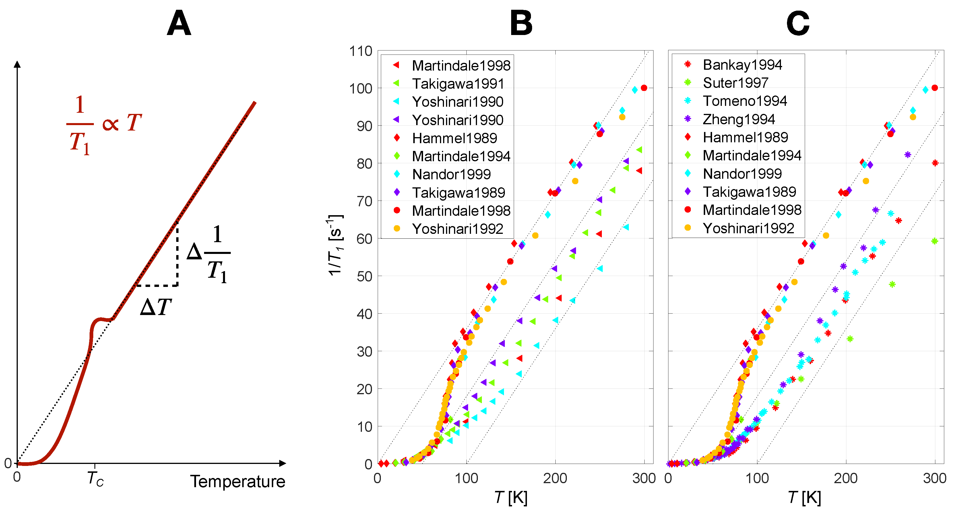 Condensedmatter 05 00066 g001