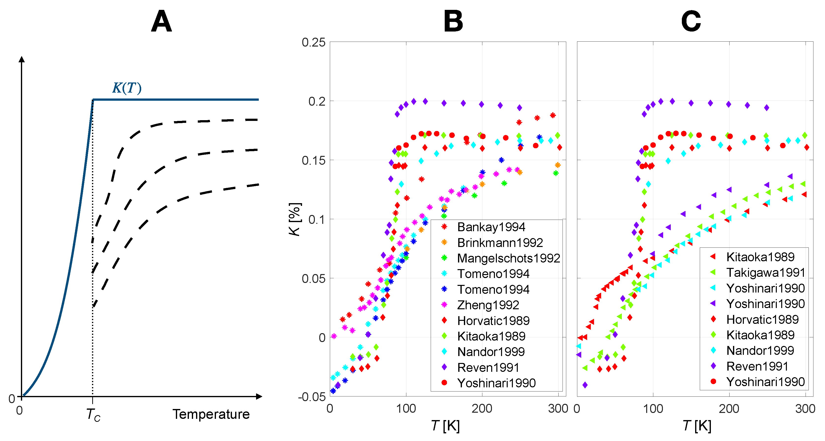 Condensedmatter 05 00066 g002