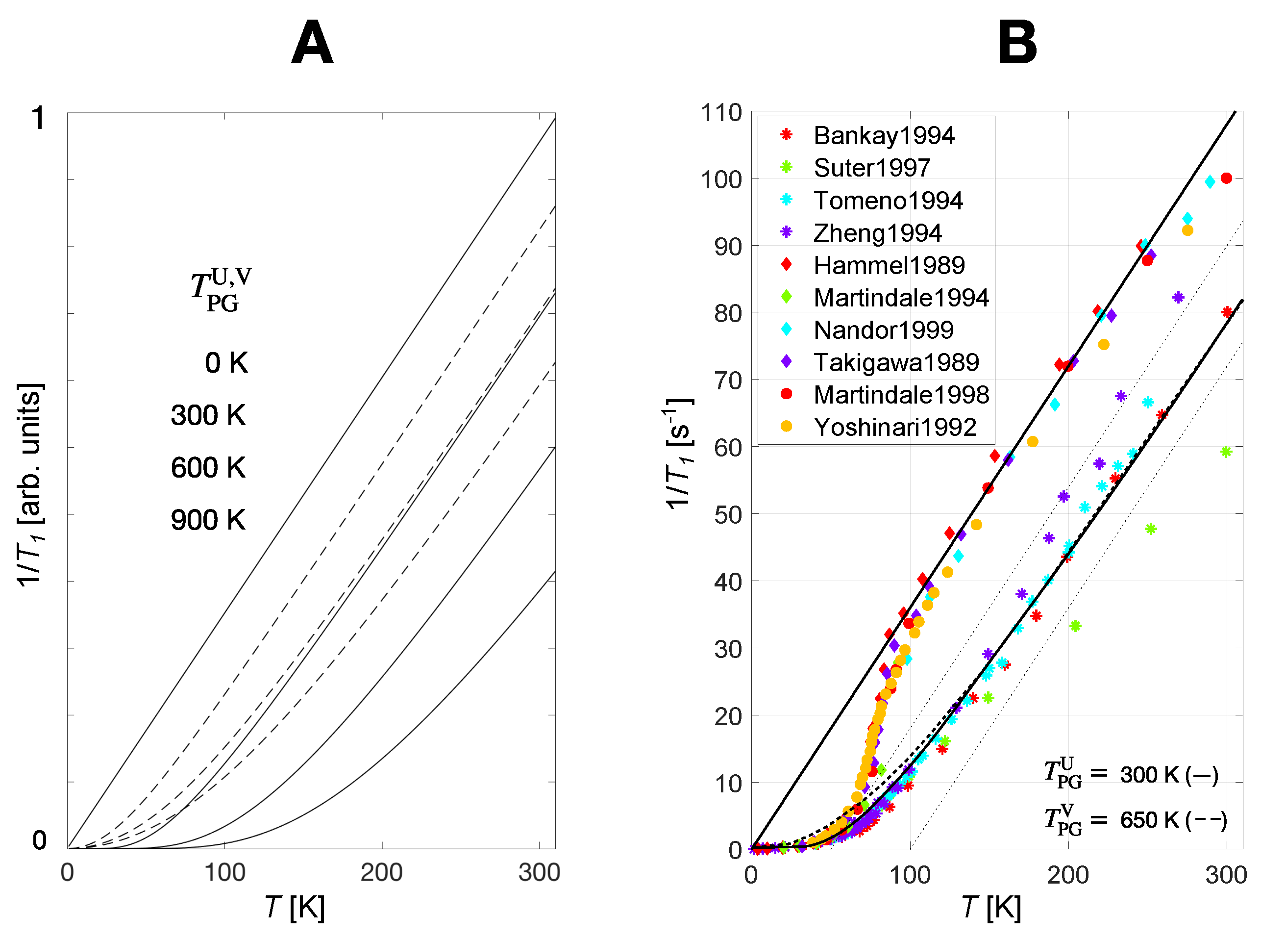 Condensedmatter 05 00066 g003