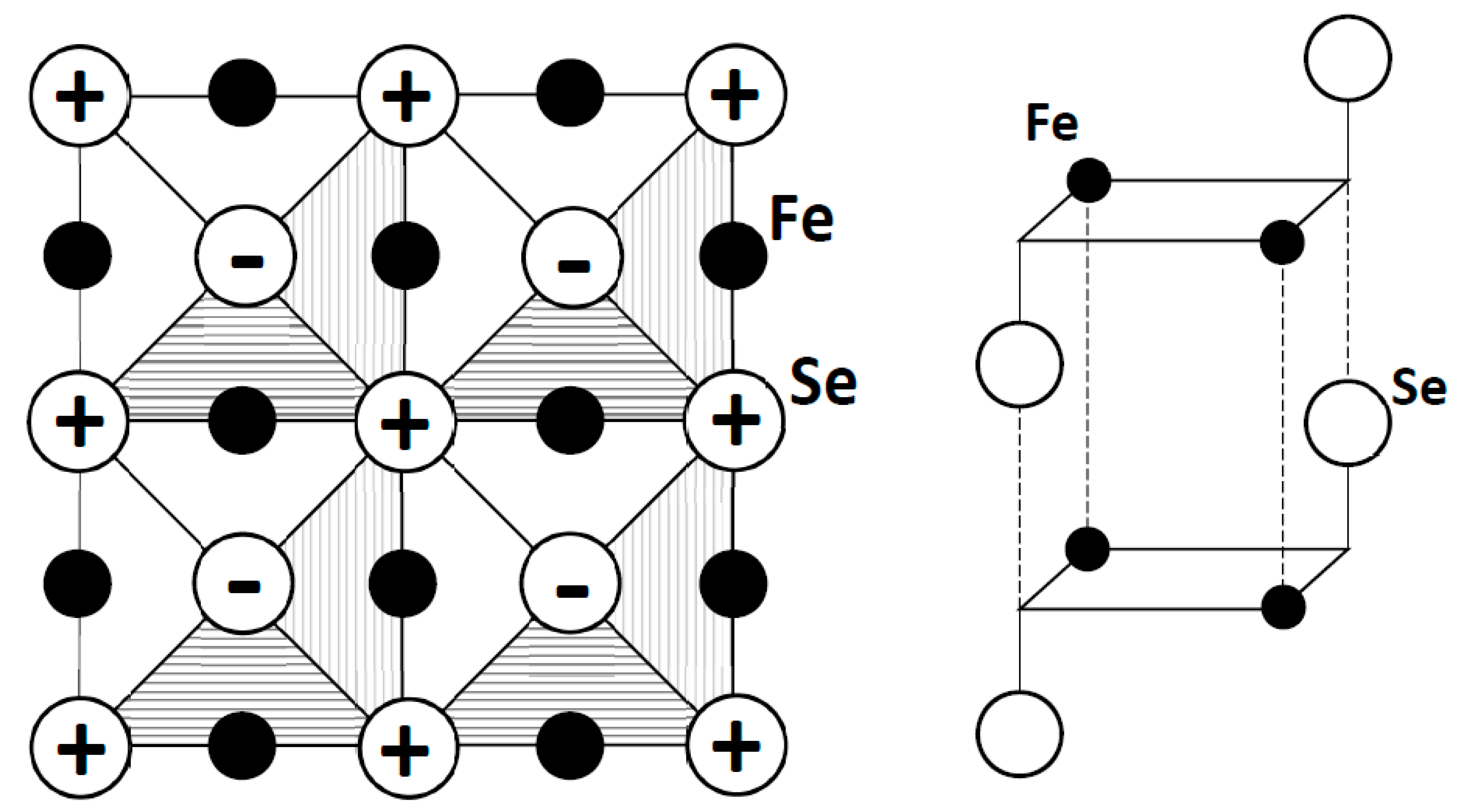 Condensedmatter 05 00067 g011