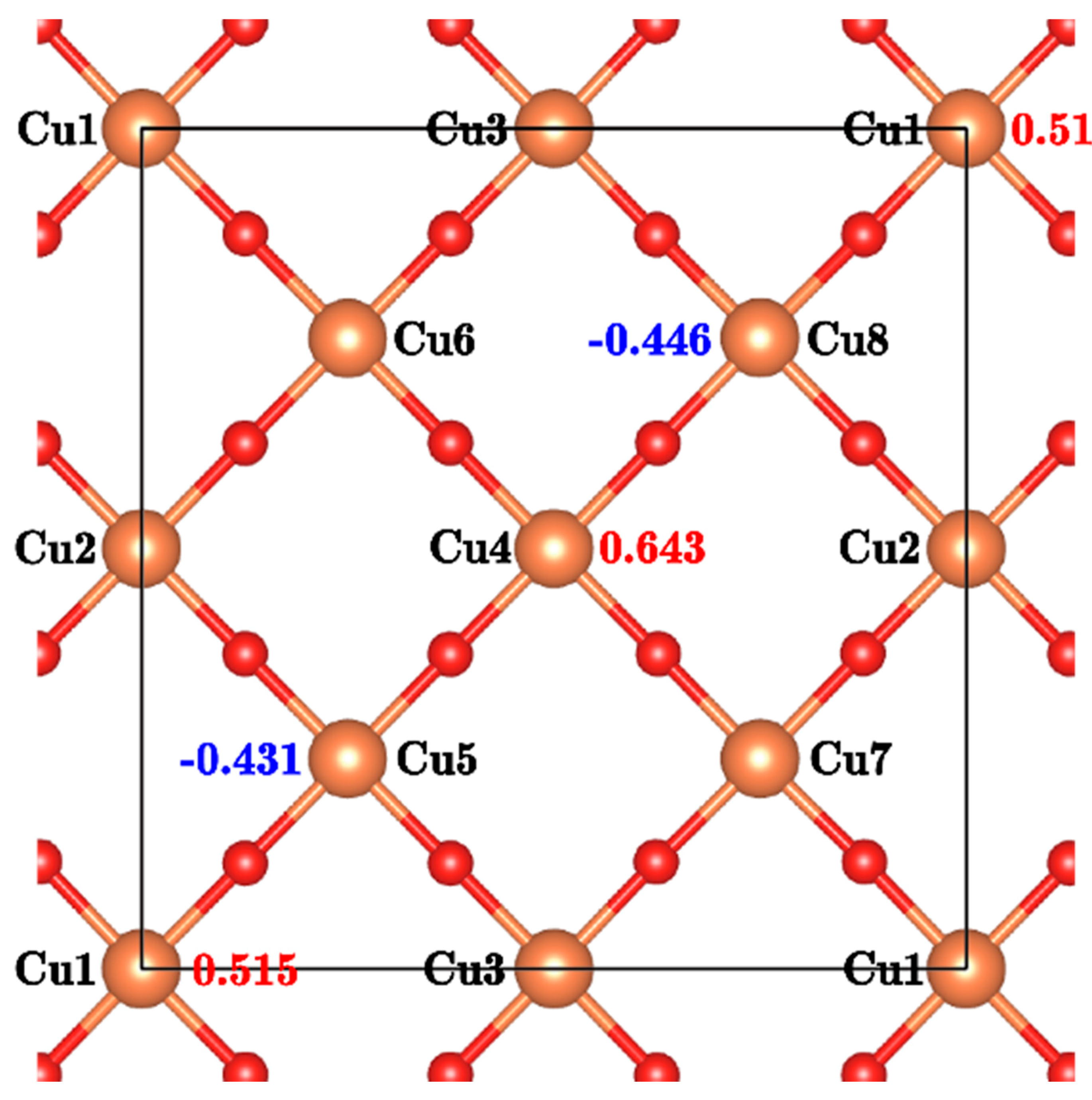 Condensedmatter 05 00069 g006 Condensedmatter 05 00069 g006
