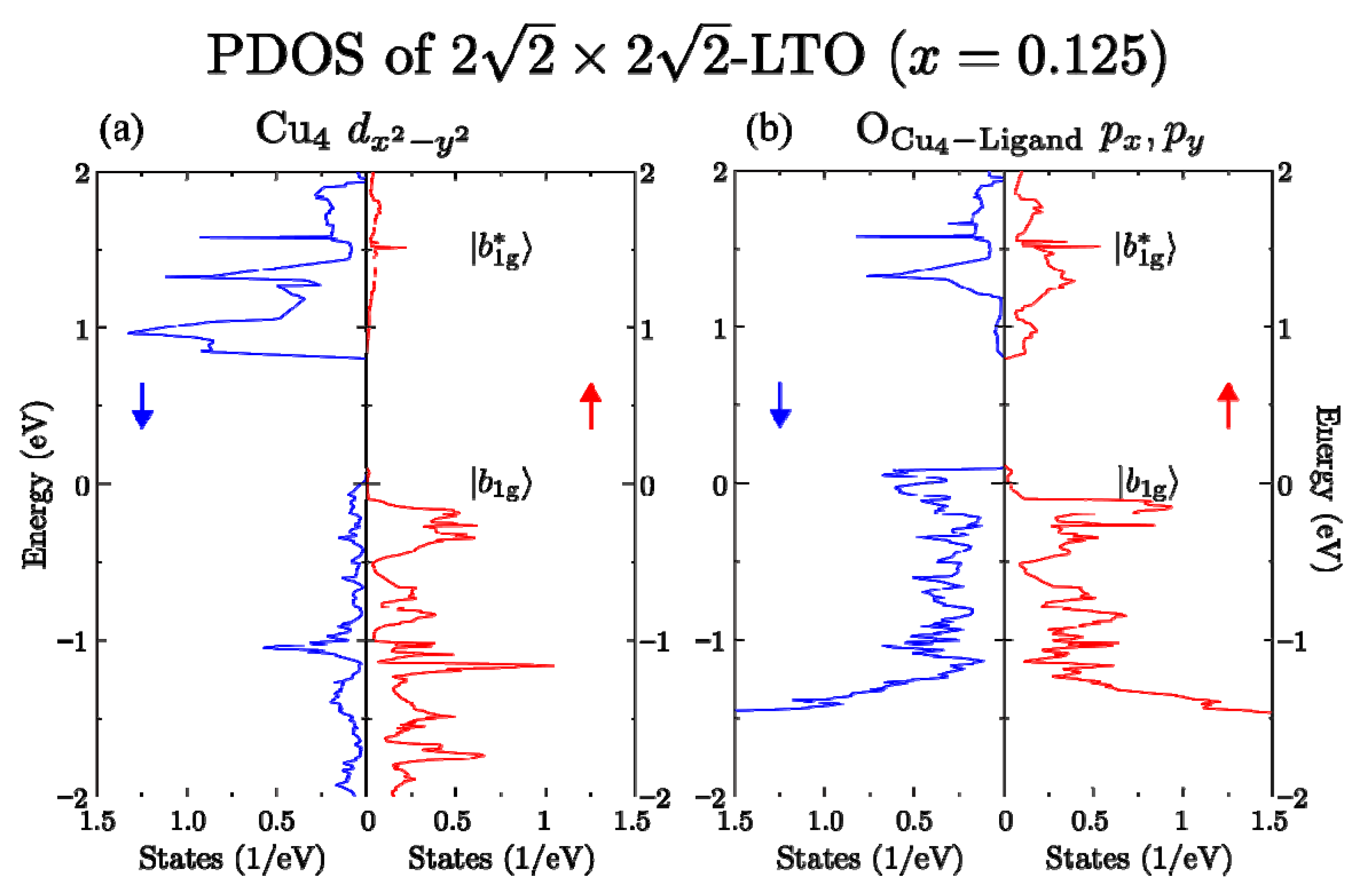 Condensedmatter 05 00069 g008 Condensedmatter 05 00069 g008