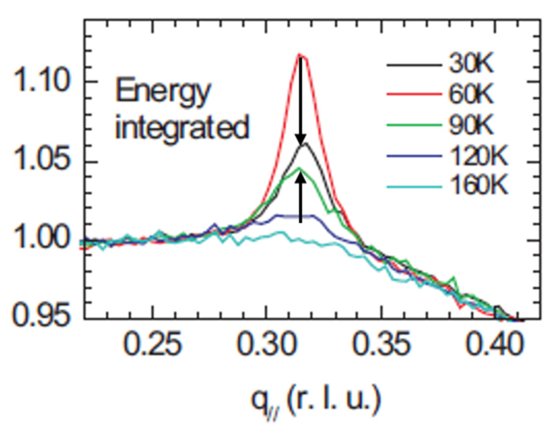Condensedmatter 05 00070 g003 Condensedmatter 05 00070 g003