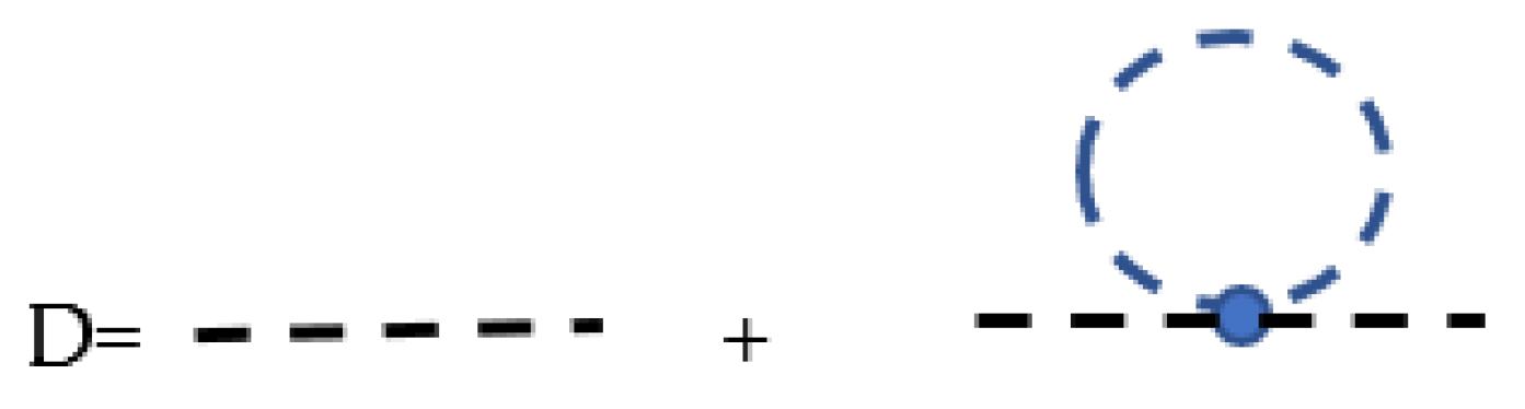 Condensedmatter 05 00070 g010 Condensedmatter 05 00070 g010