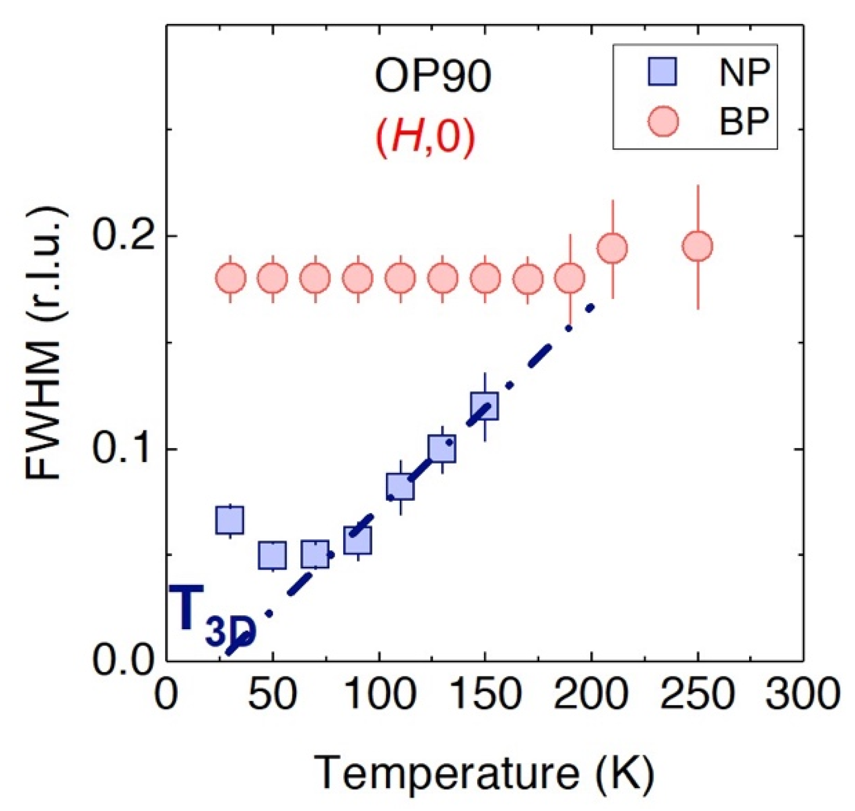Condensedmatter 05 00070 g011 Condensedmatter 05 00070 g011