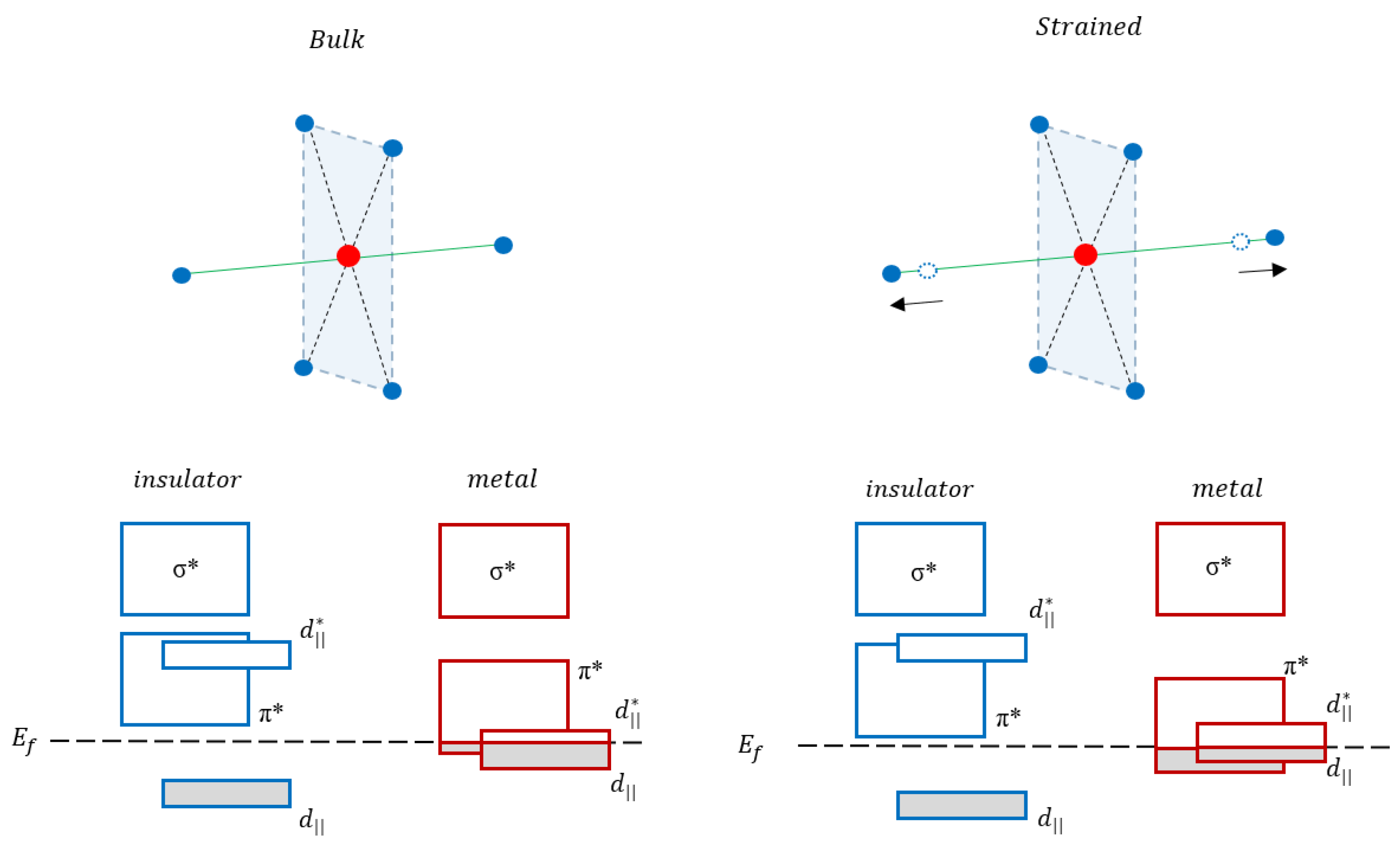Condensedmatter 05 00072 g001 Condensedmatter 05 00072 g001
