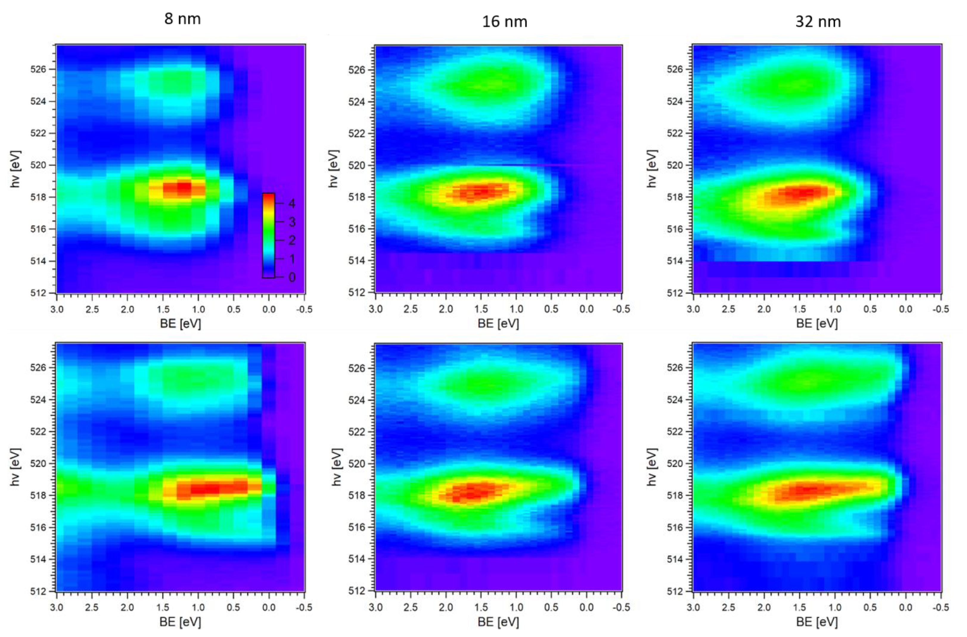 Condensedmatter 05 00072 g002 Condensedmatter 05 00072 g002