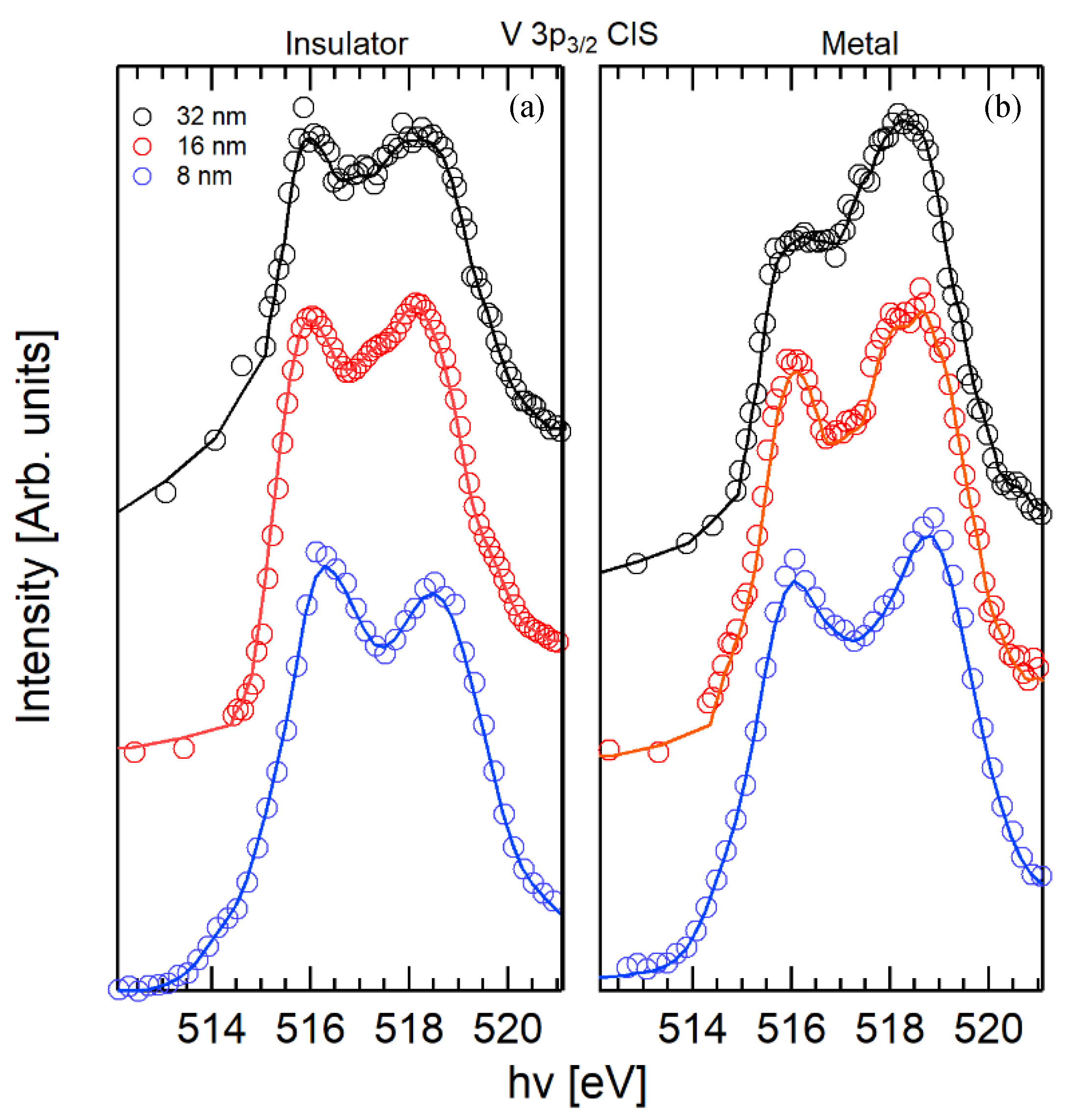Condensedmatter 05 00072 g006 Condensedmatter 05 00072 g006