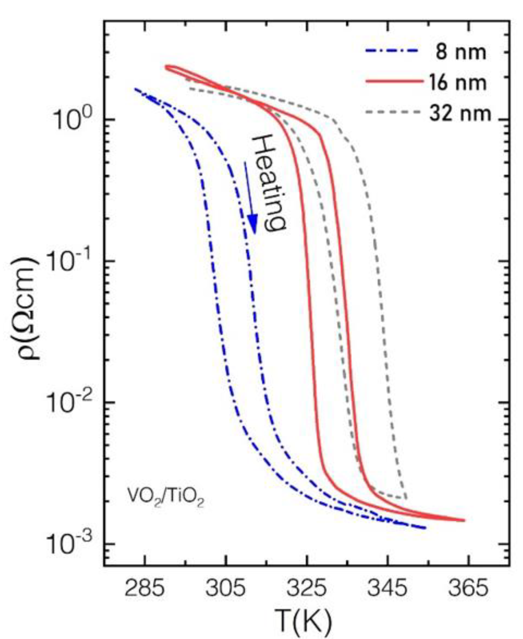 Condensedmatter 05 00072 g0a1 Condensedmatter 05 00072 g0a1
