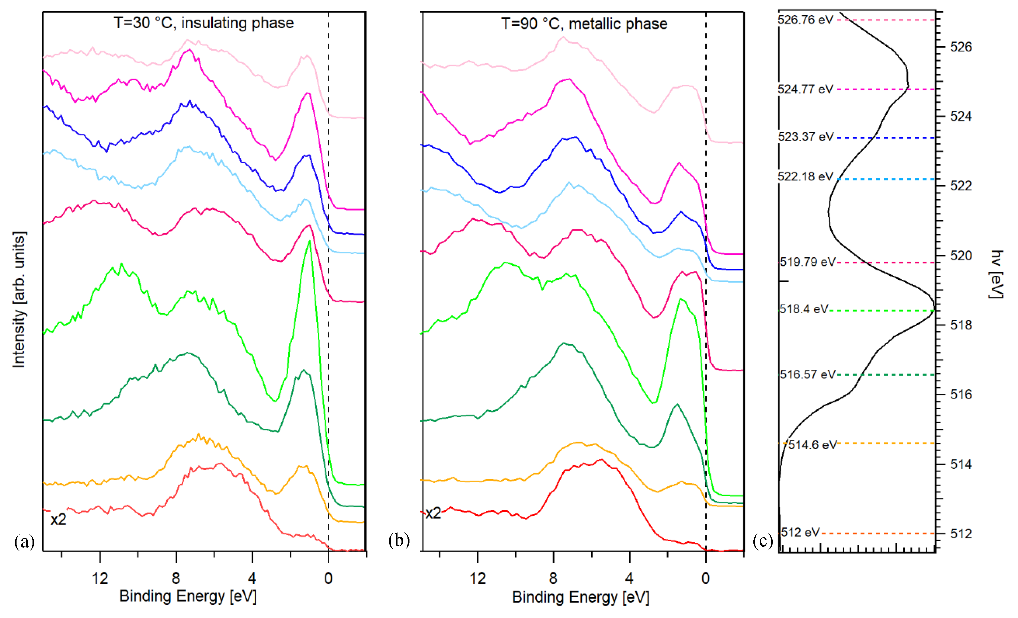 Condensedmatter 05 00072 g0a2 Condensedmatter 05 00072 g0a2