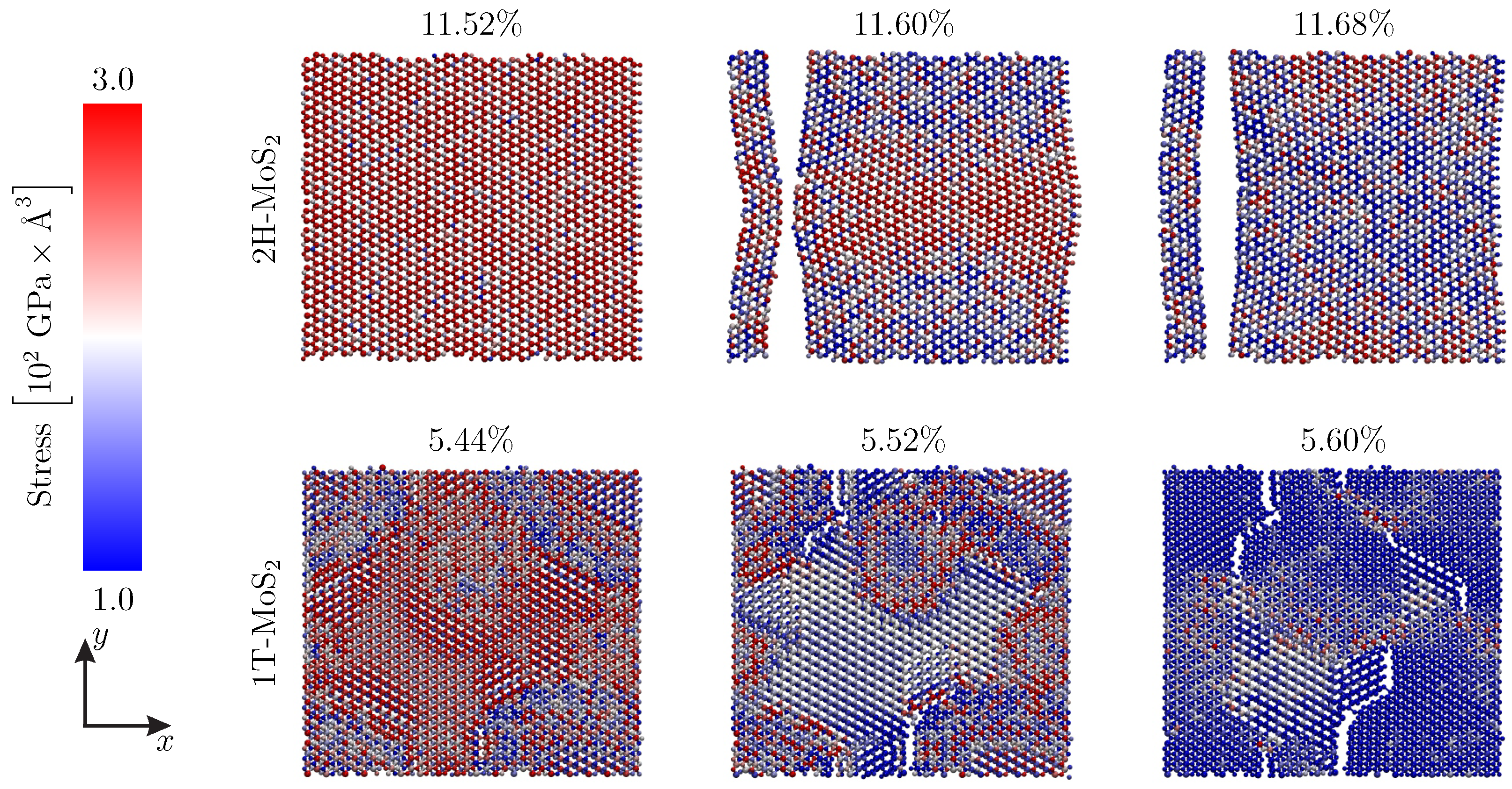 Condensedmatter 05 00073 g002 Condensedmatter 05 00073 g002