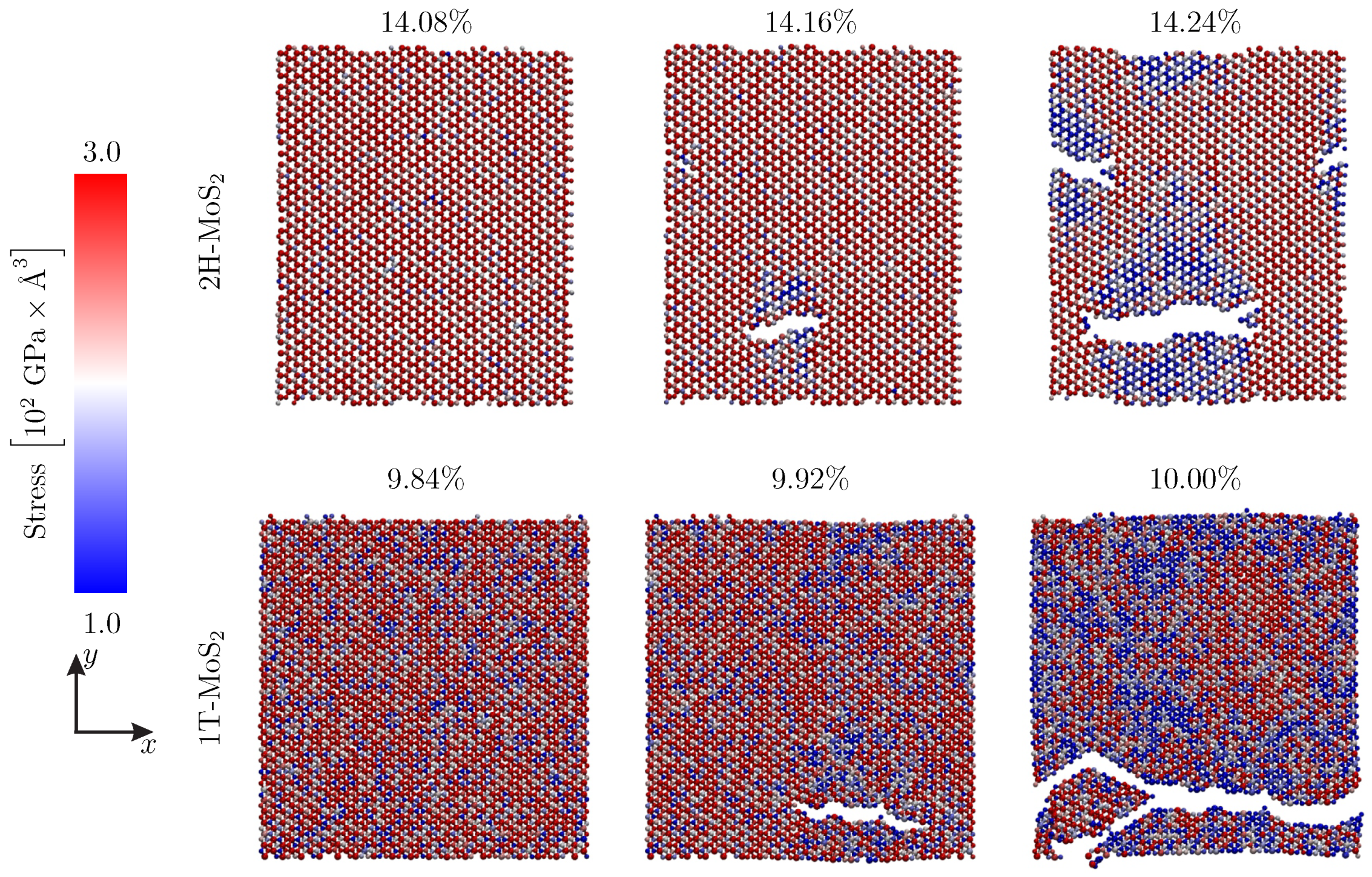 Condensedmatter 05 00073 g003 Condensedmatter 05 00073 g003