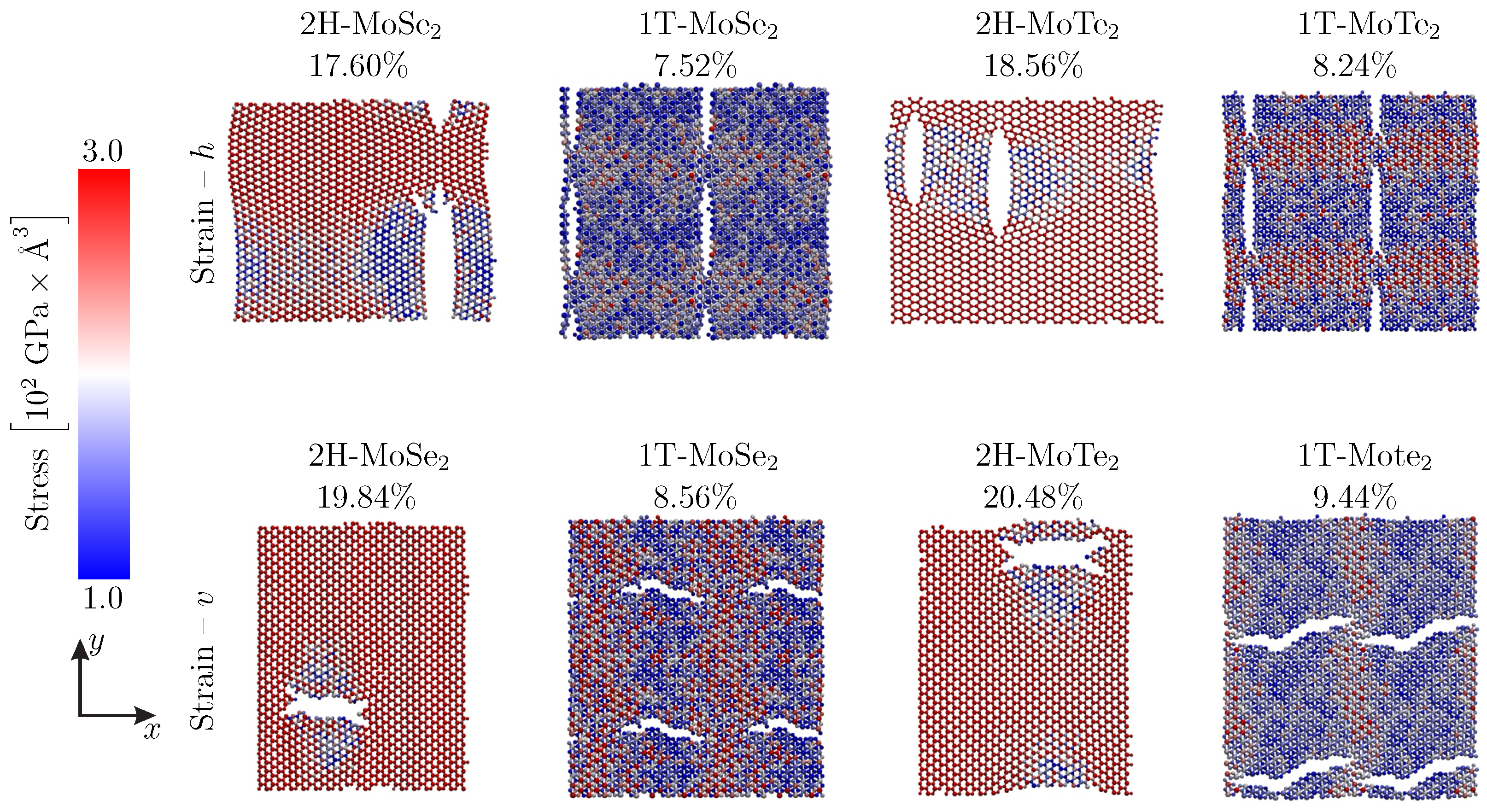 Condensedmatter 05 00073 g004 Condensedmatter 05 00073 g004