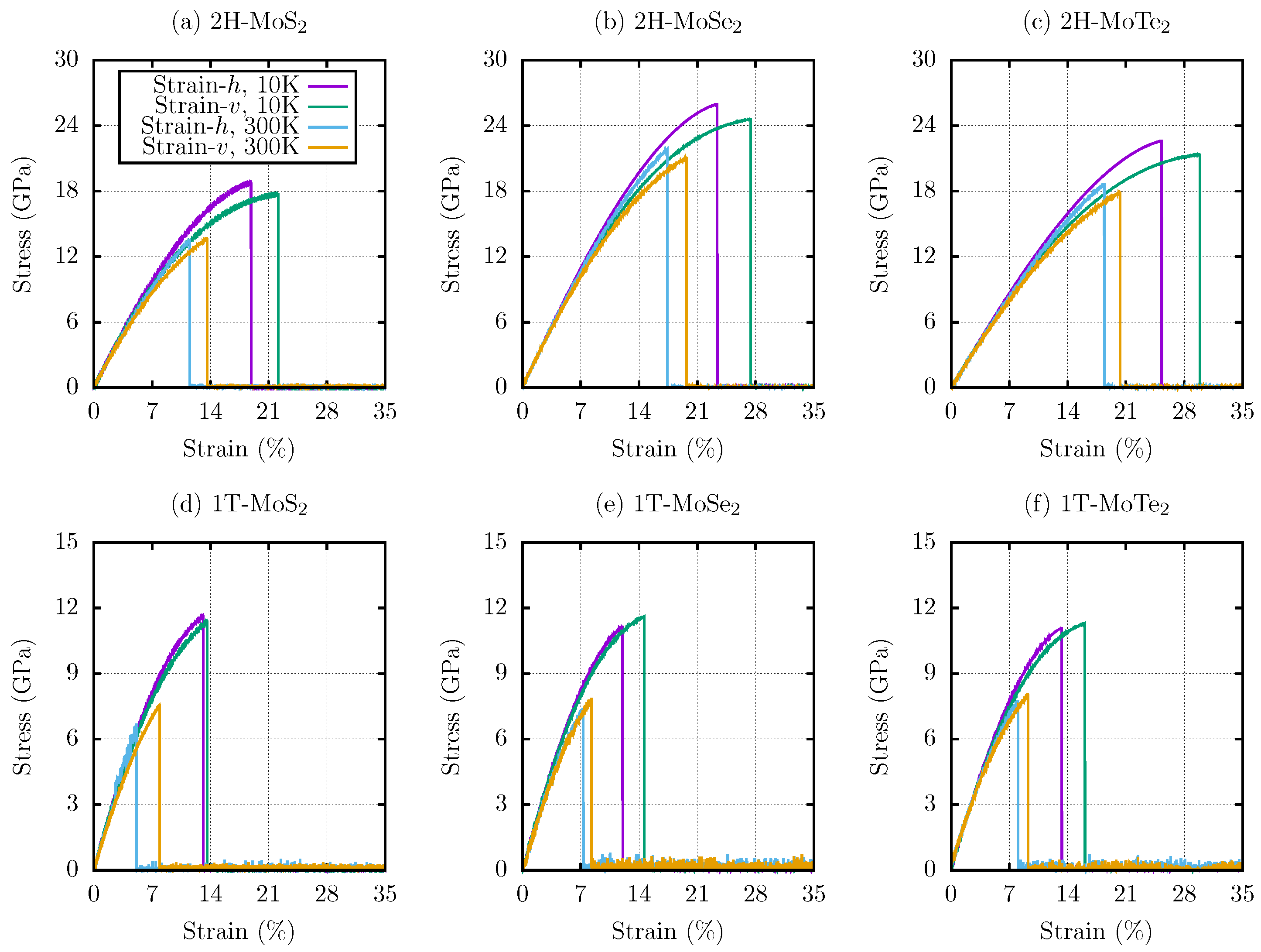 Condensedmatter 05 00073 g005 Condensedmatter 05 00073 g005