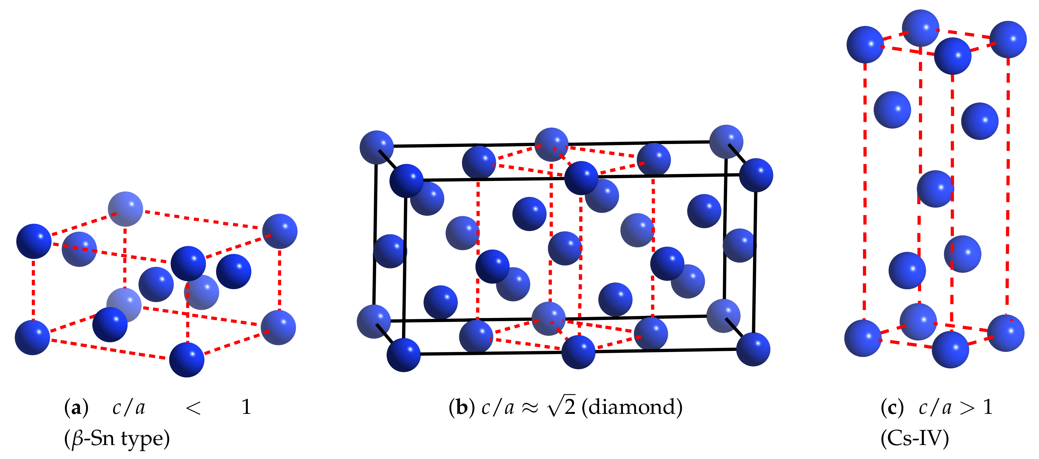 Condensedmatter 05 00074 g001