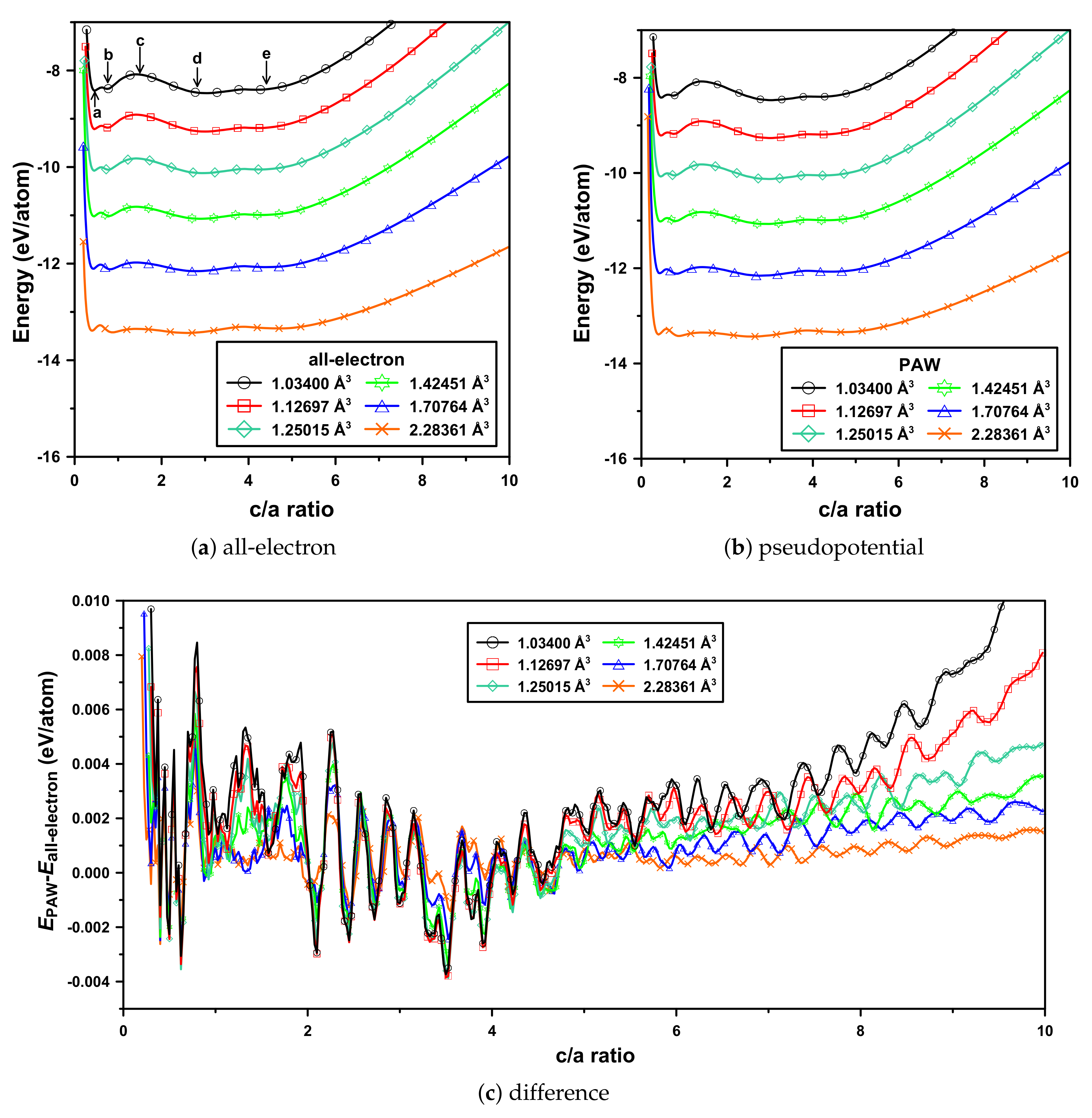 Condensedmatter 05 00074 g002