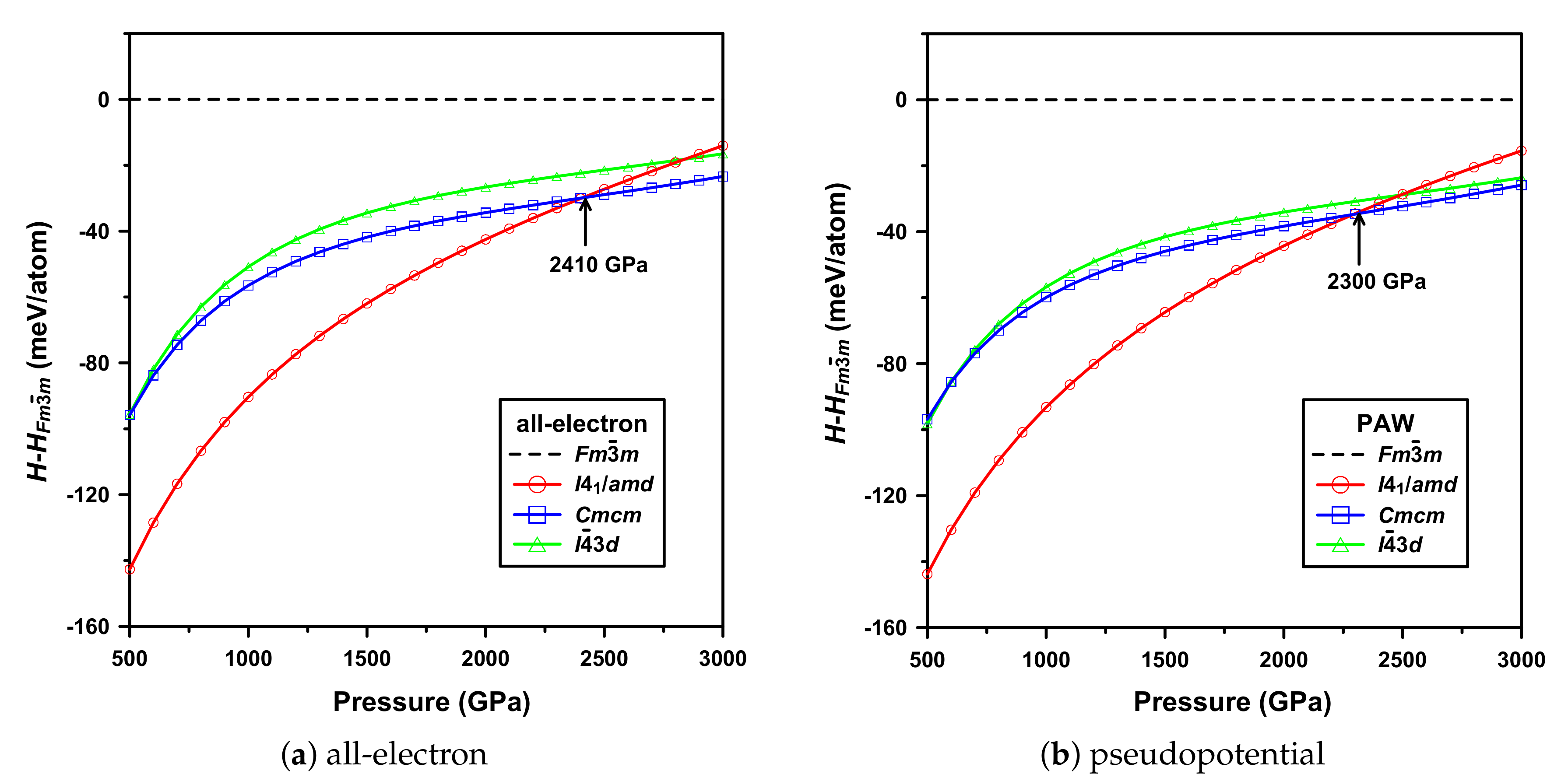 Condensedmatter 05 00074 g003