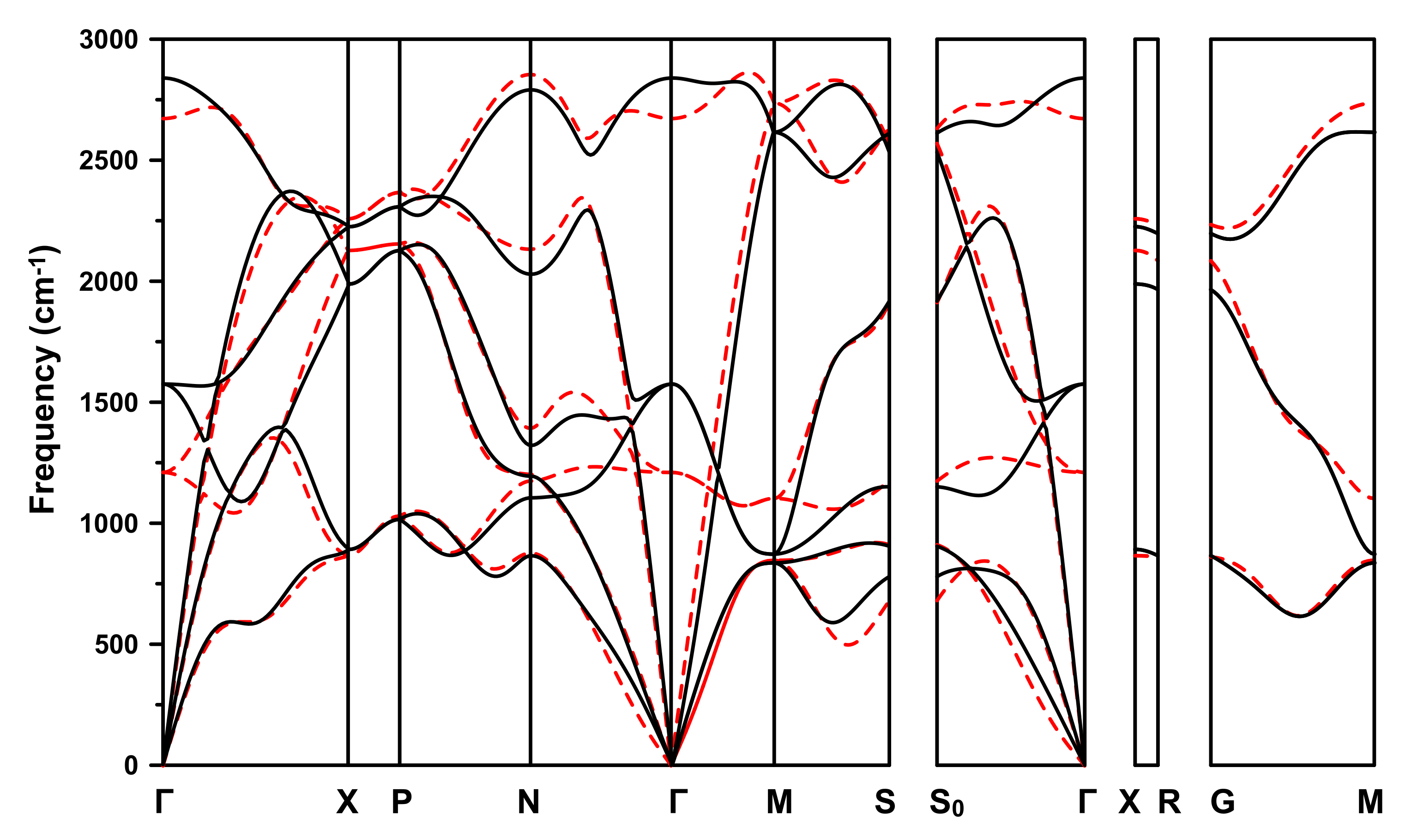 Condensedmatter 05 00074 g004