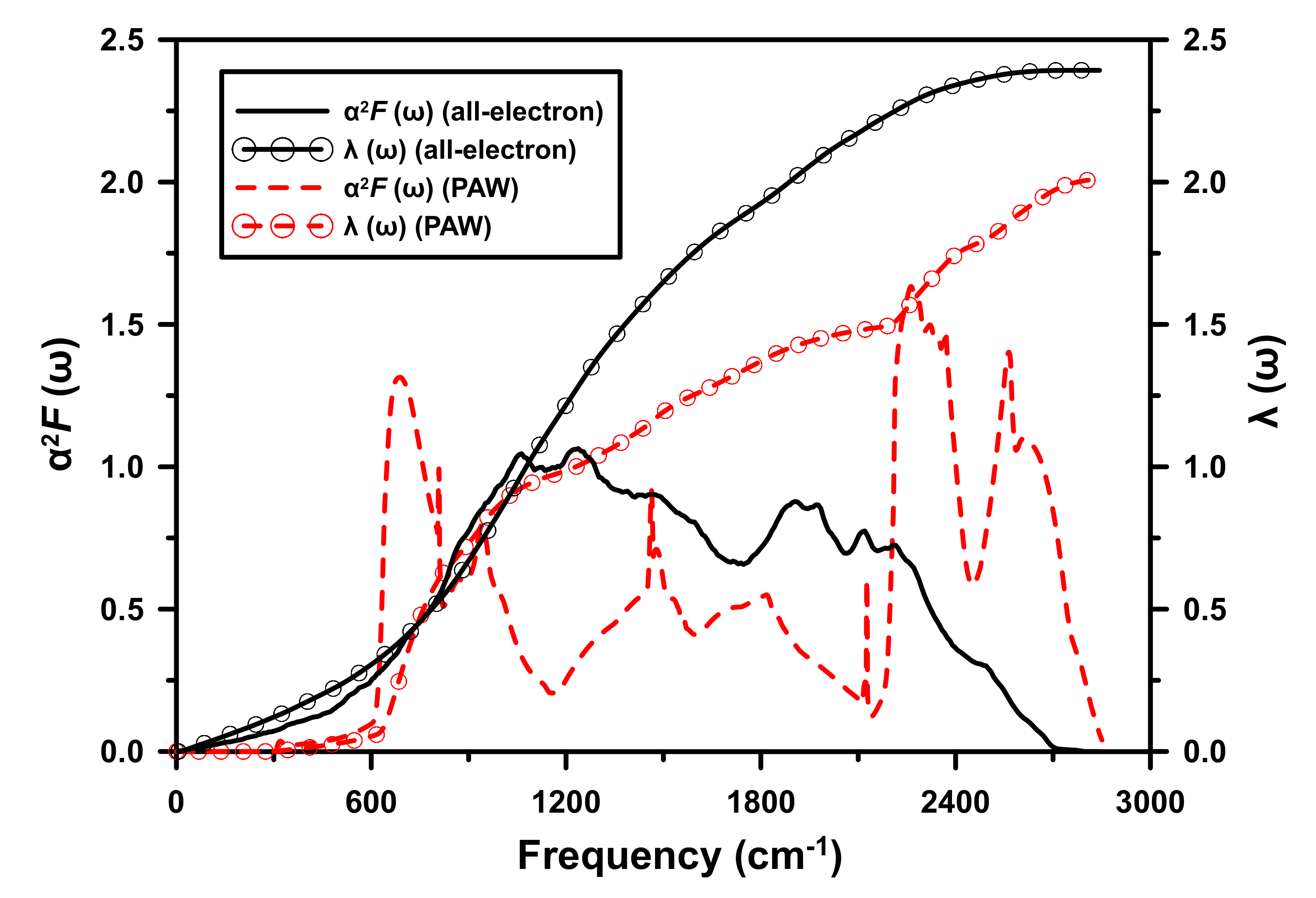Condensedmatter 05 00074 g005