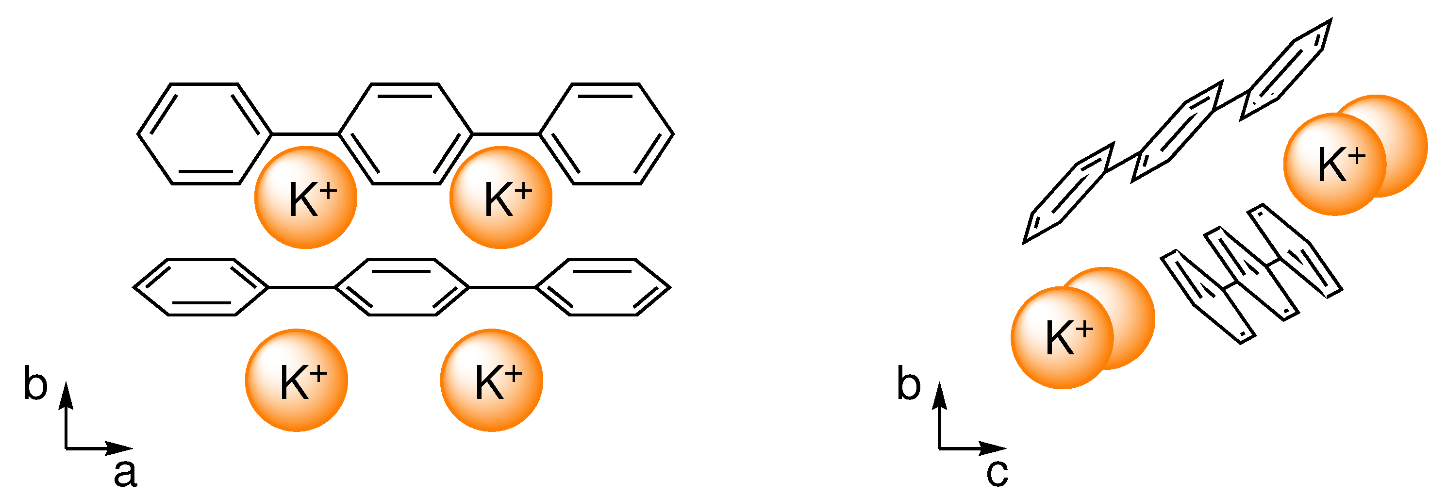 Condensedmatter 05 00078 g001 Condensedmatter 05 00078 g001