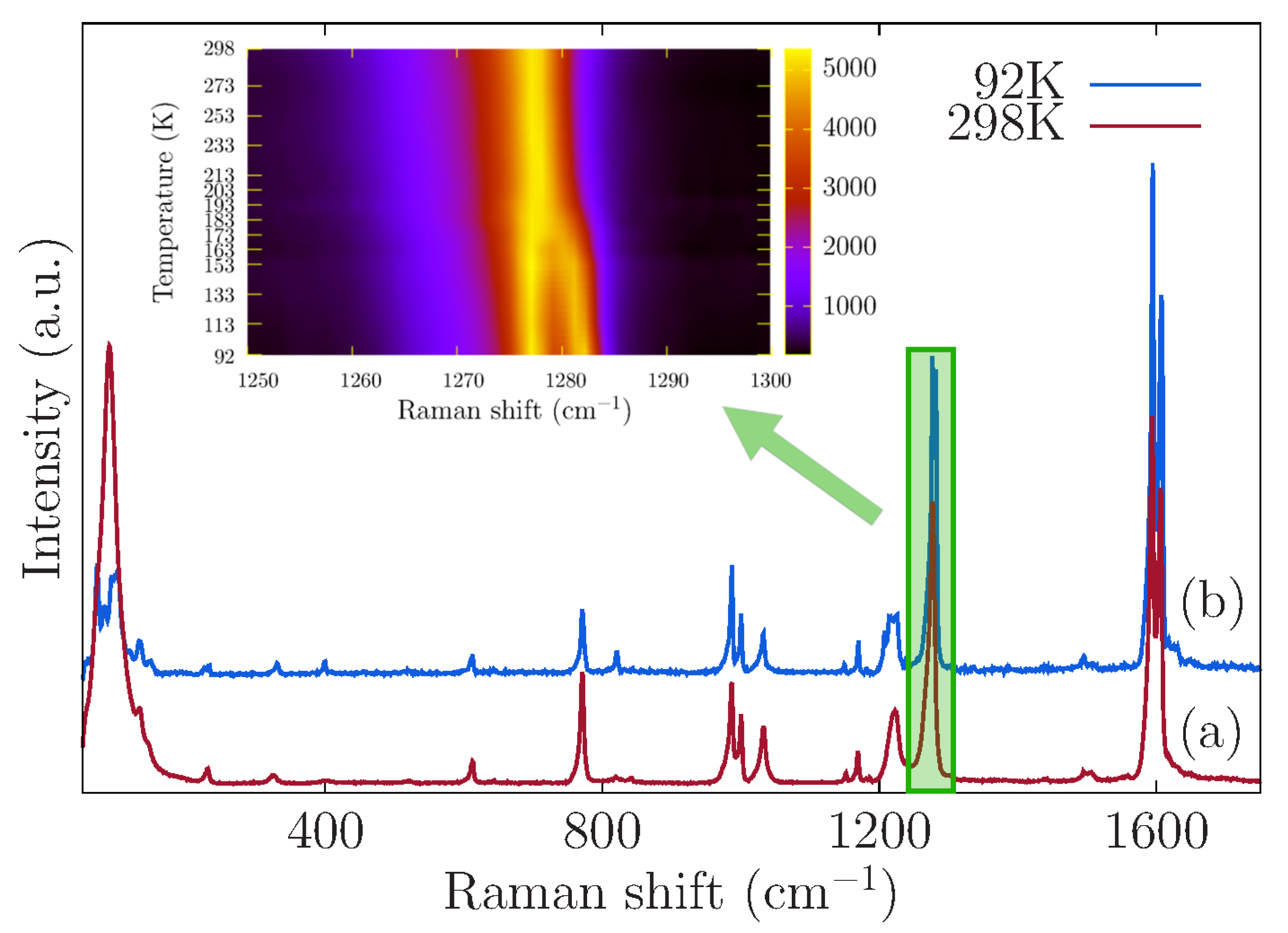 Condensedmatter 05 00078 g002 Condensedmatter 05 00078 g002