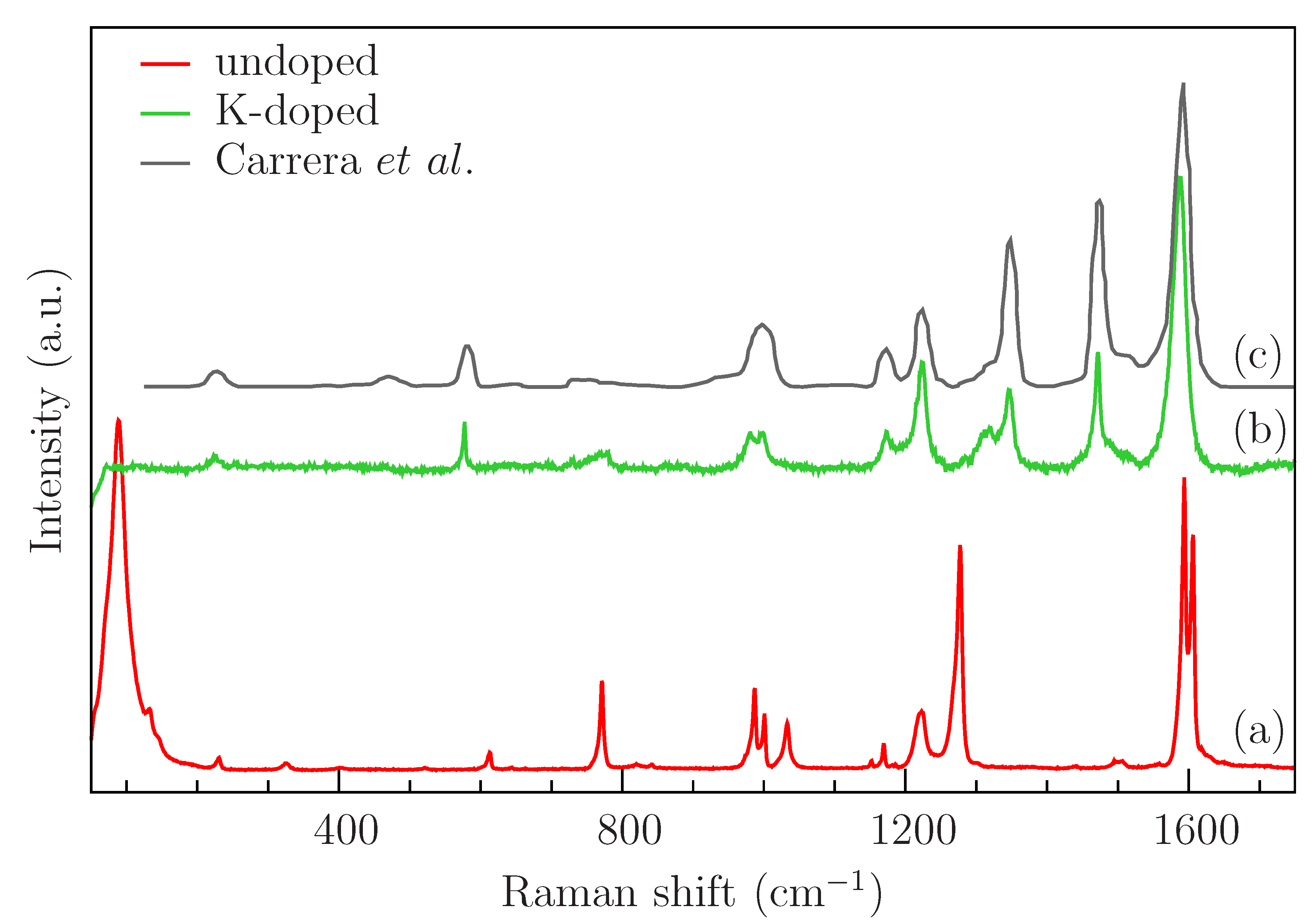 Condensedmatter 05 00078 g003 Condensedmatter 05 00078 g003