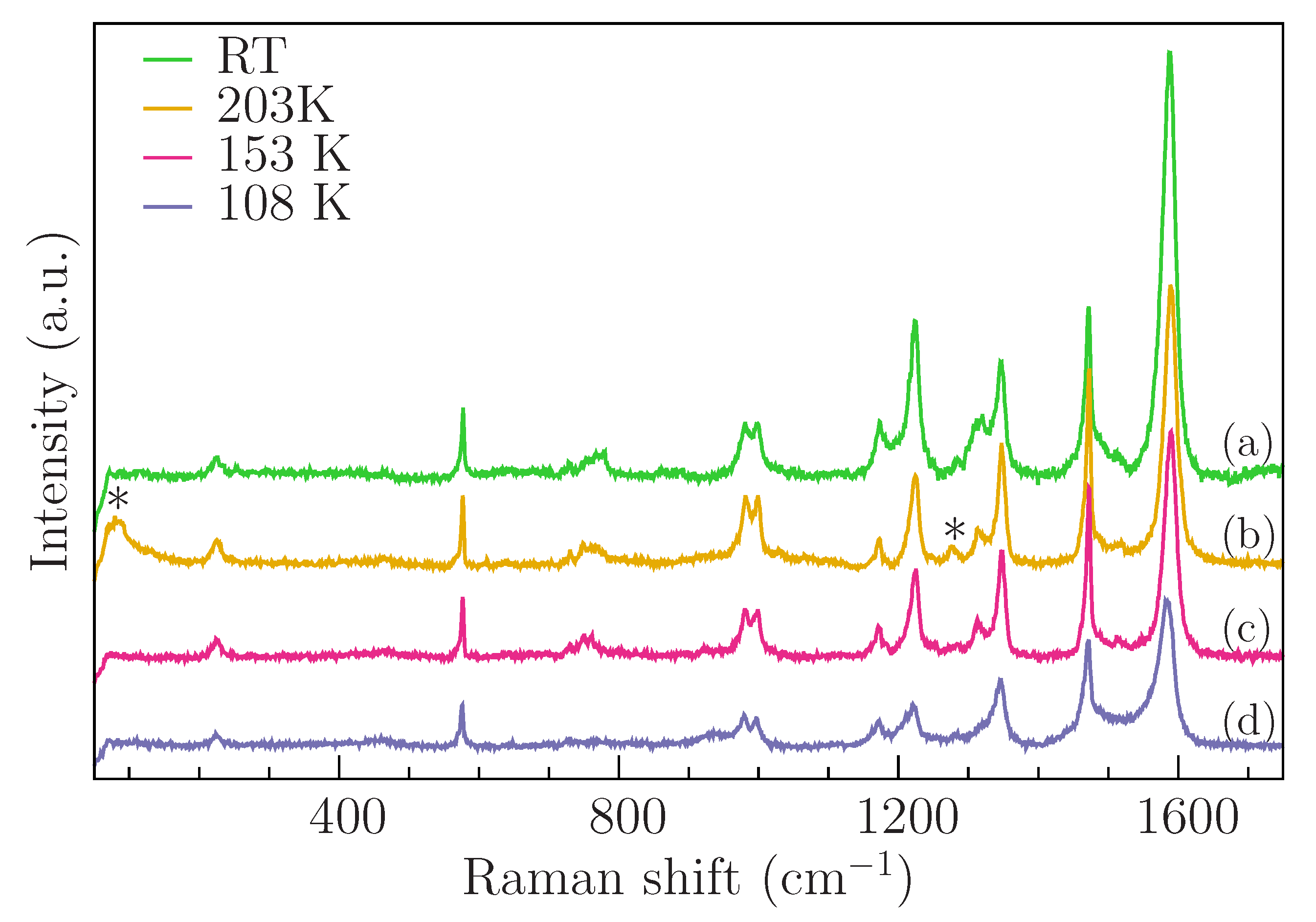 Condensedmatter 05 00078 g004 Condensedmatter 05 00078 g004