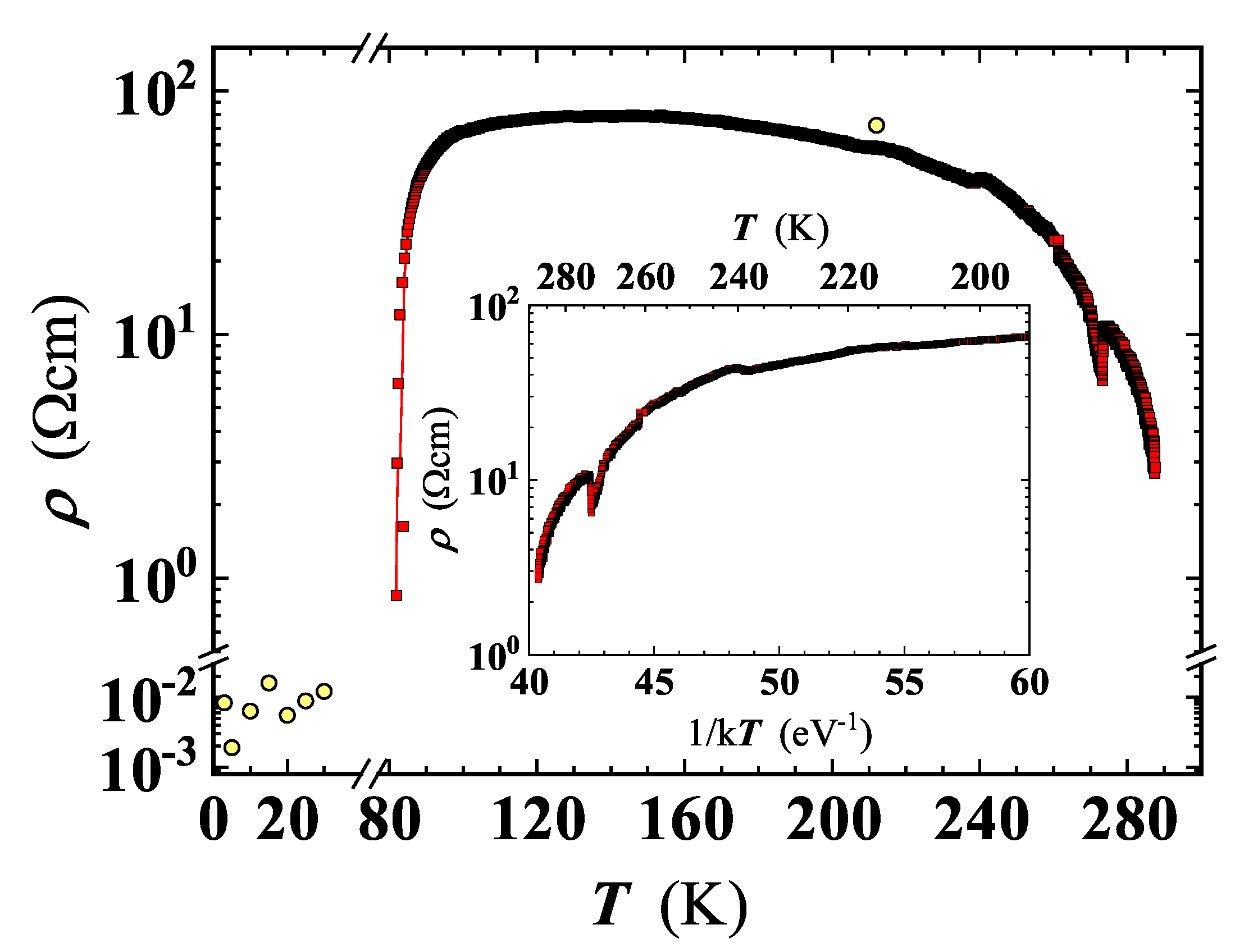 Condensedmatter 05 00078 g005 Condensedmatter 05 00078 g005