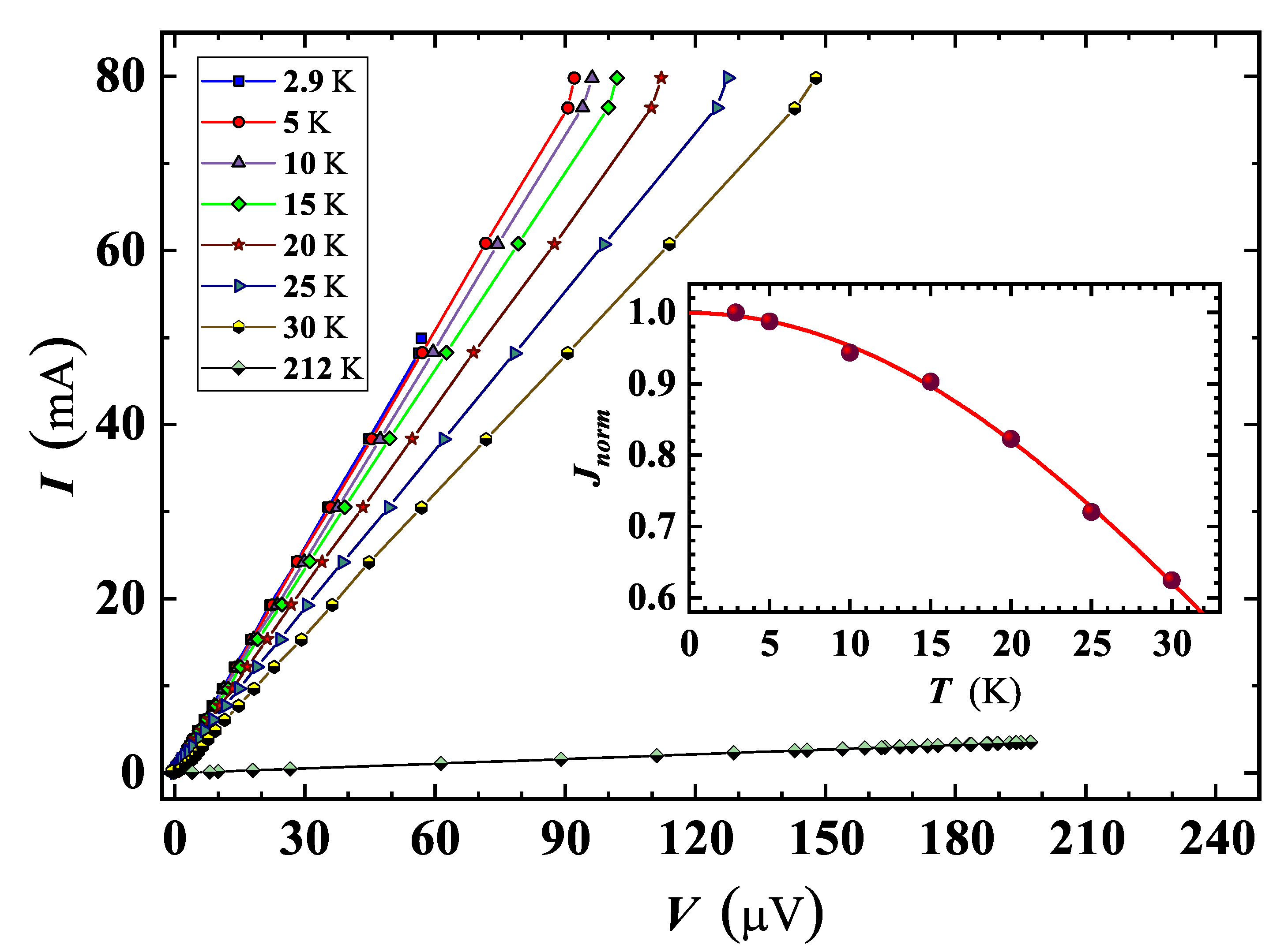 Condensedmatter 05 00078 g006 Condensedmatter 05 00078 g006