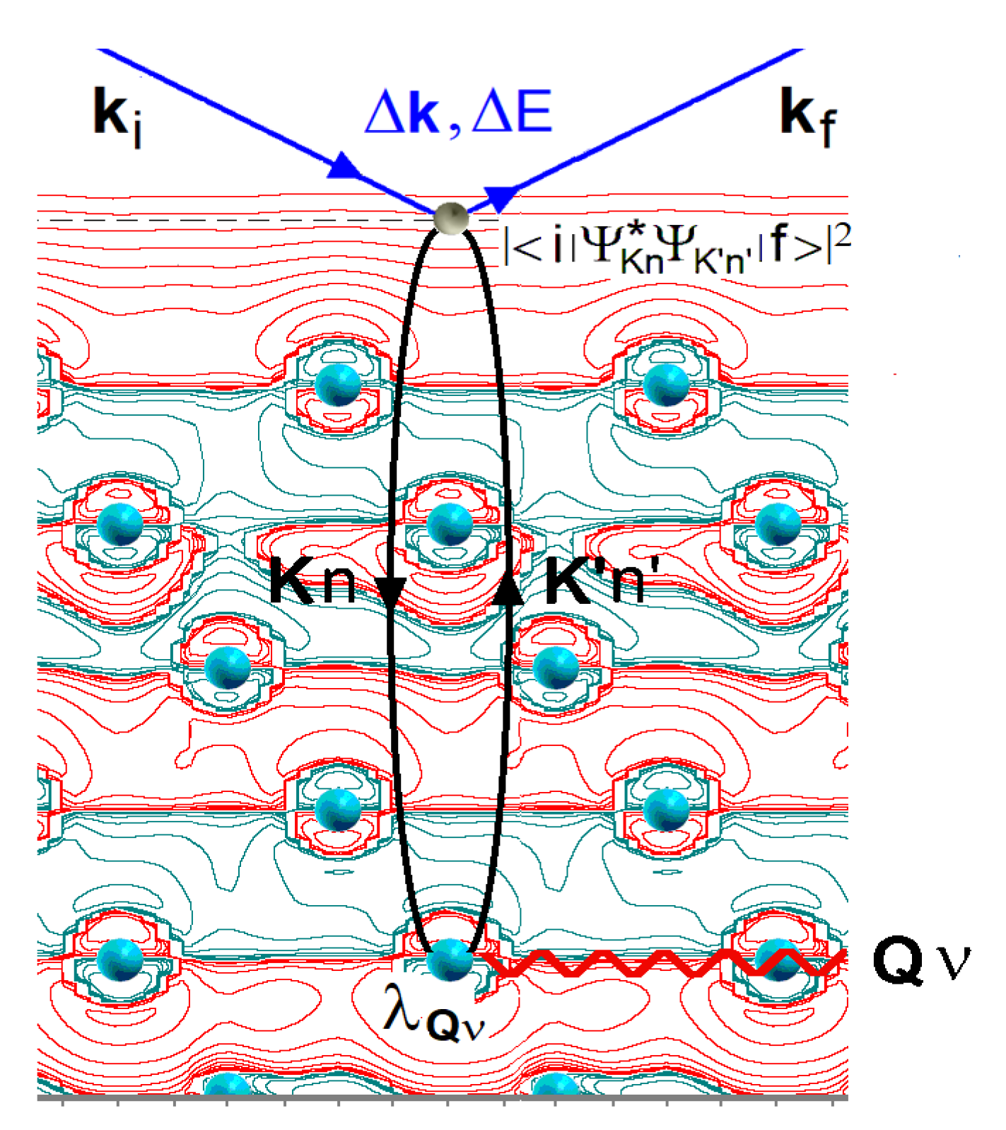 Condensedmatter 05 00079 g001 Condensedmatter 05 00079 g001