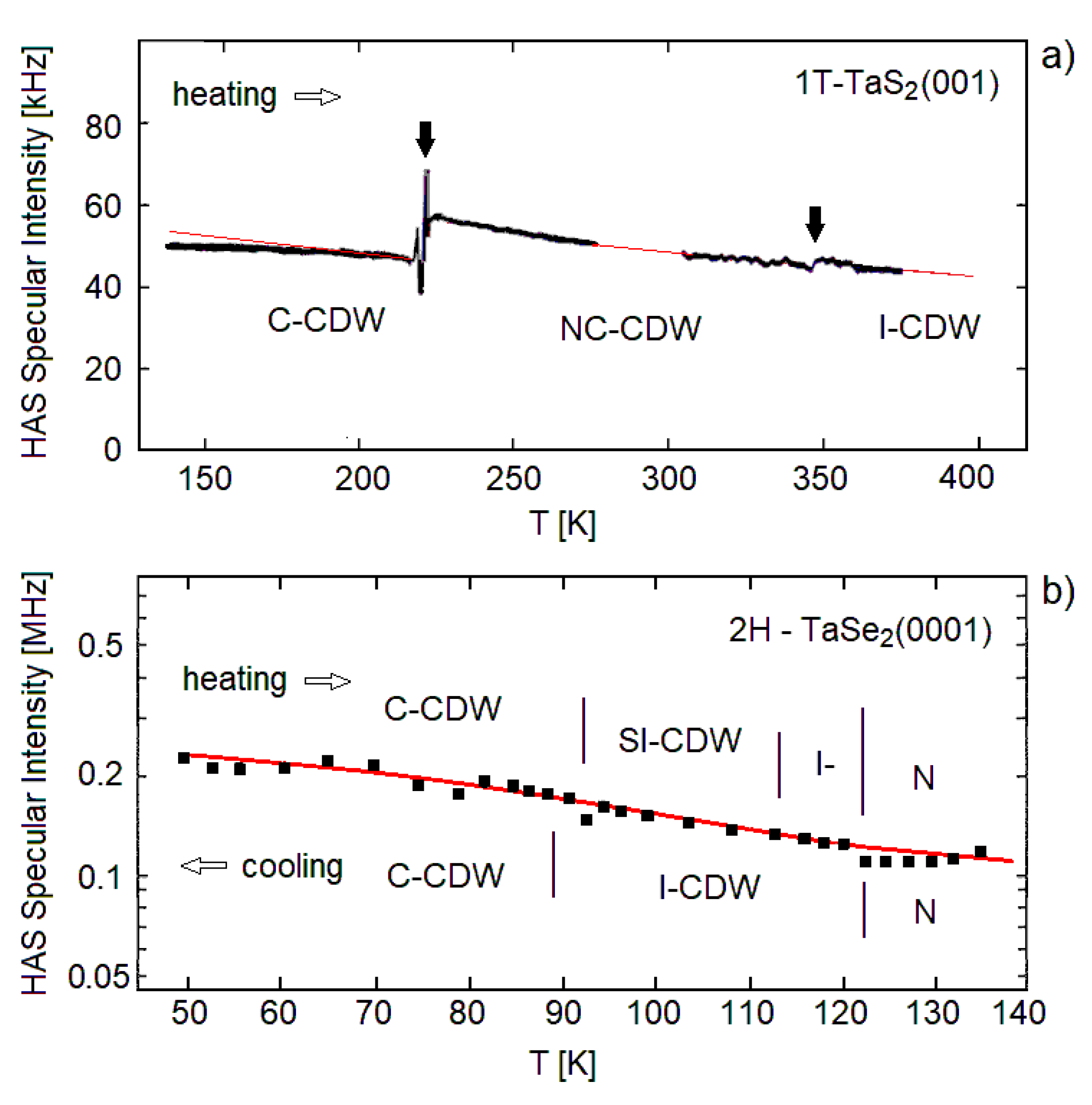 Condensedmatter 05 00079 g006 Condensedmatter 05 00079 g006